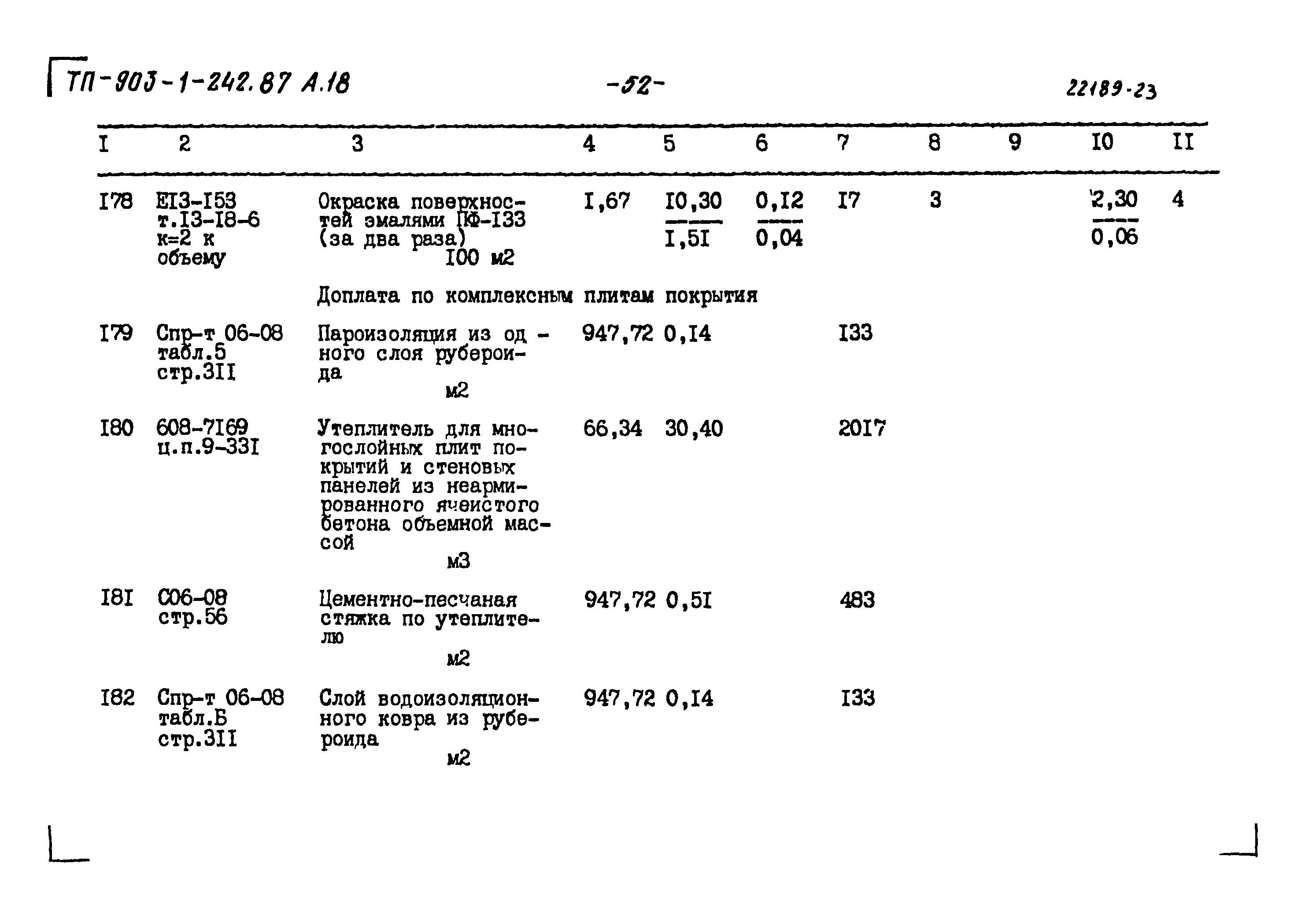 Типовой проект 903-1-242.87