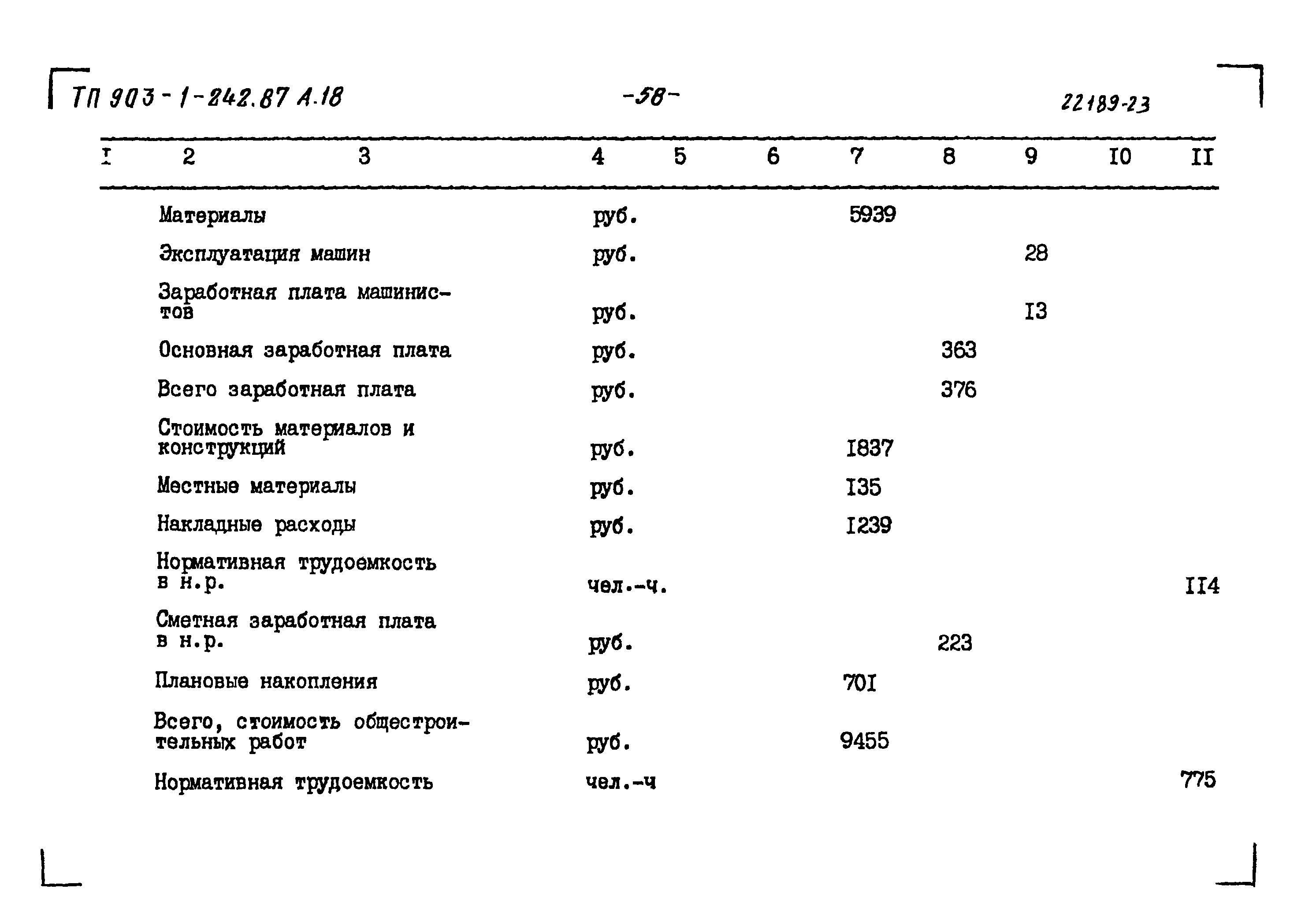 Типовой проект 903-1-242.87