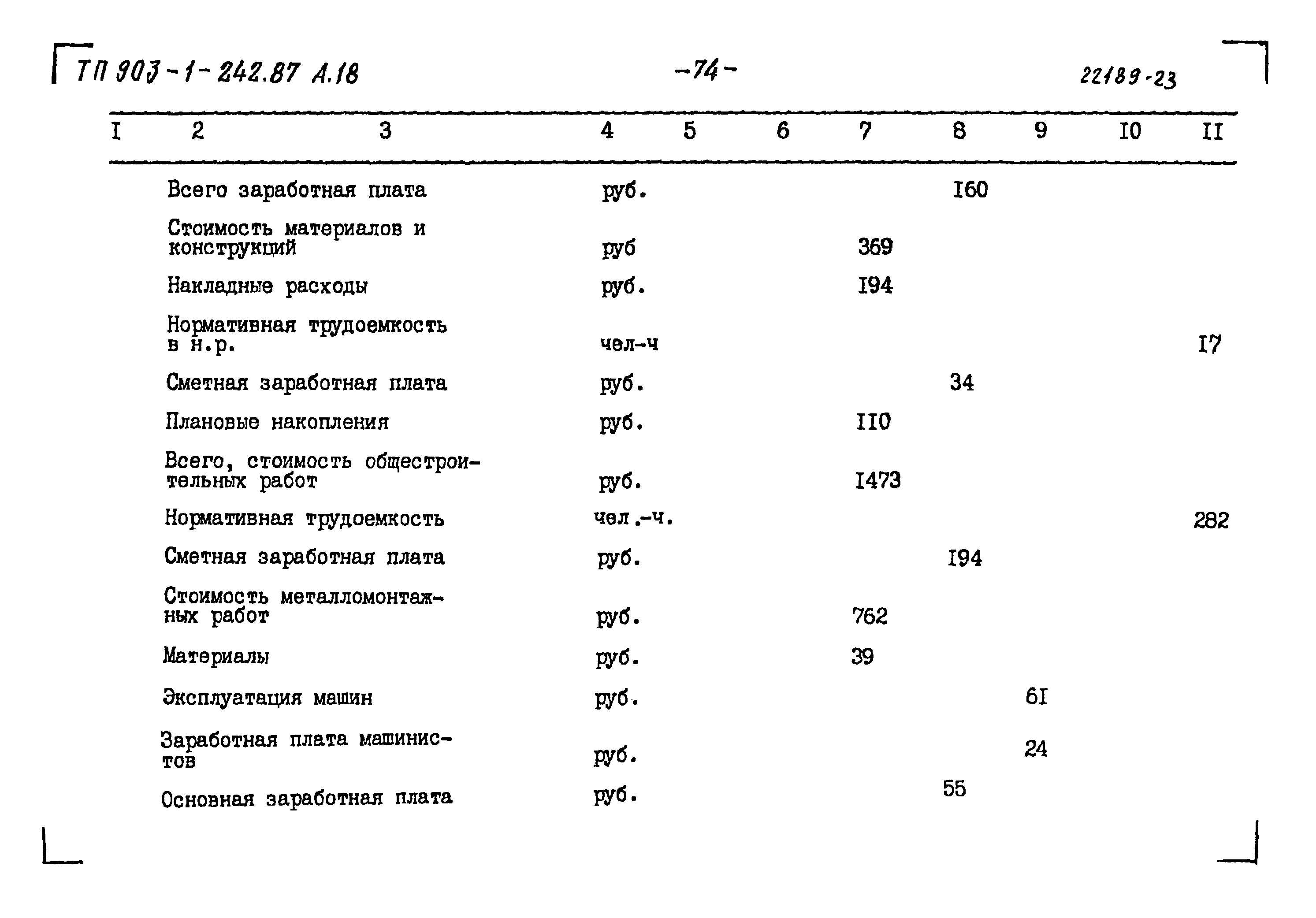 Типовой проект 903-1-242.87