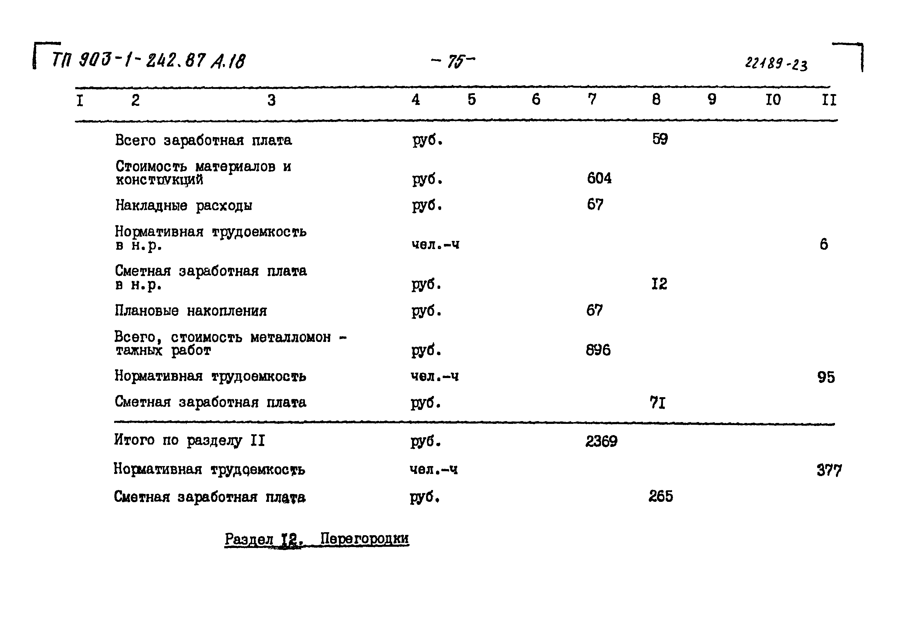 Типовой проект 903-1-242.87