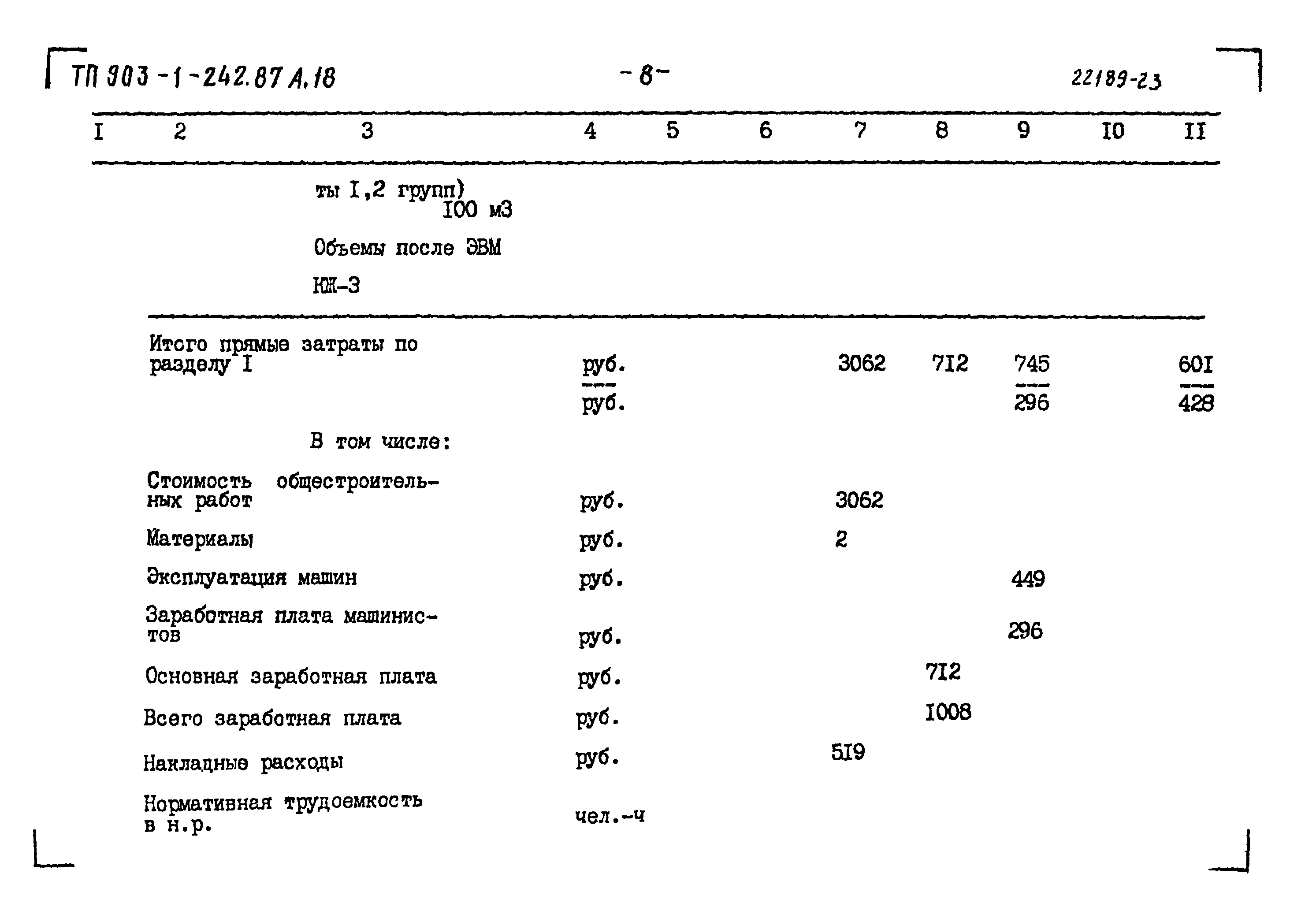 Типовой проект 903-1-242.87