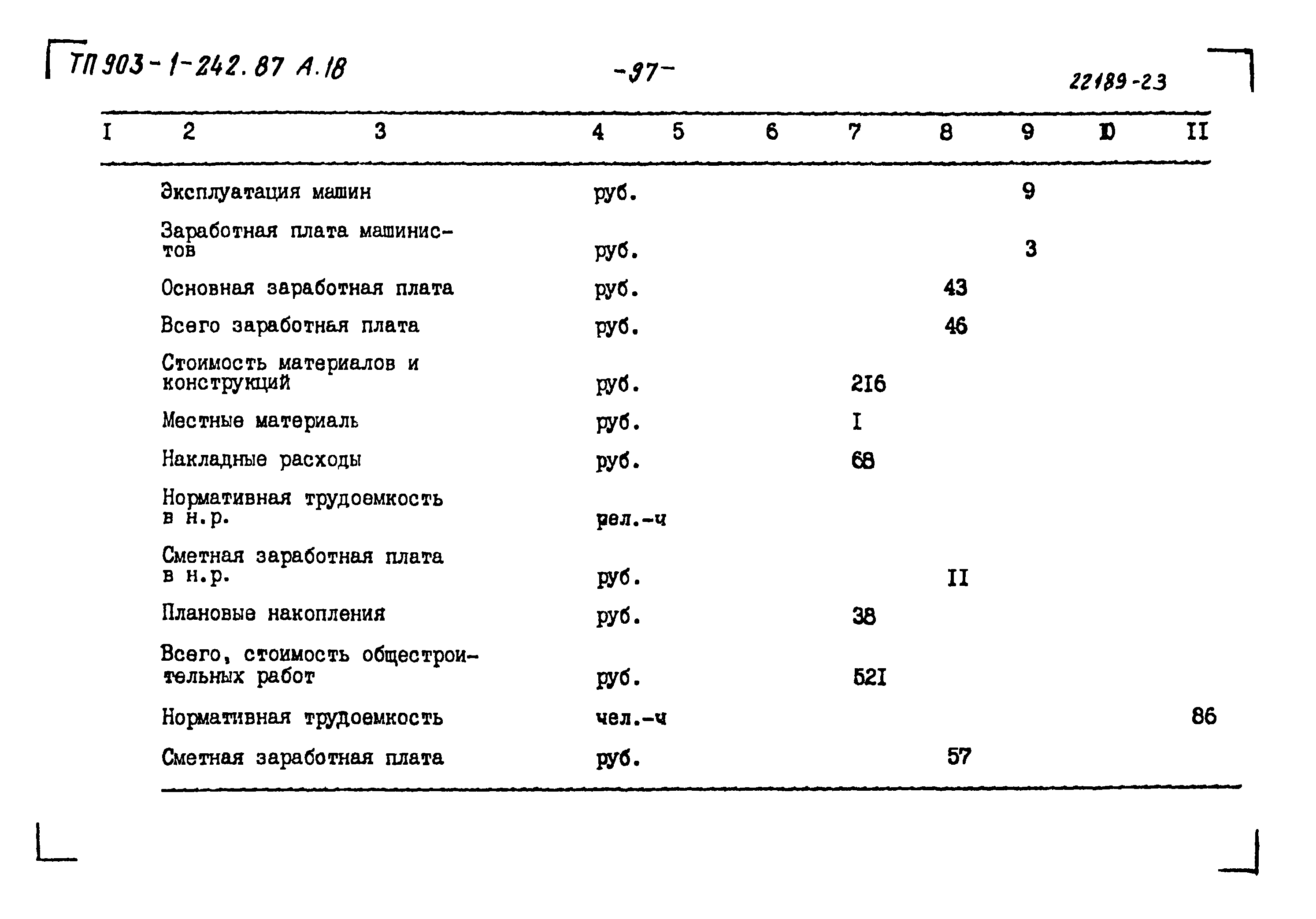 Типовой проект 903-1-242.87