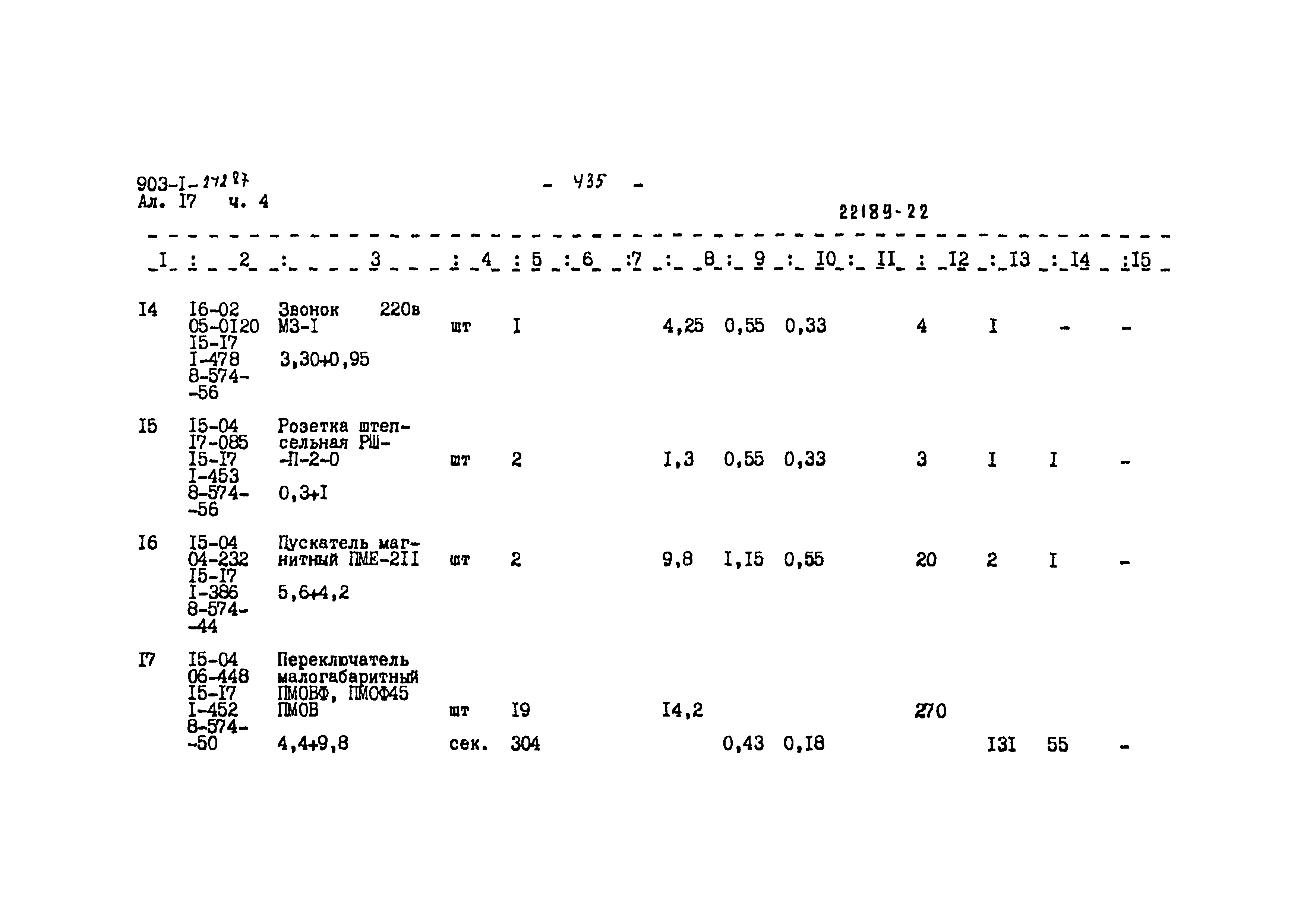 Типовой проект 903-1-242.87