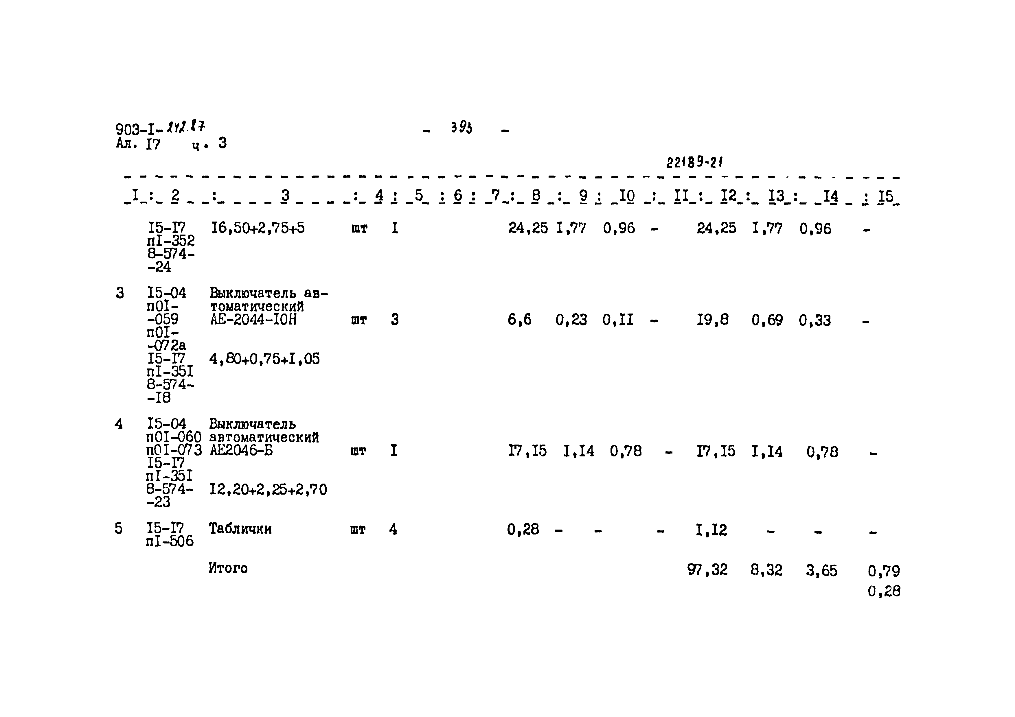 Типовой проект 903-1-242.87