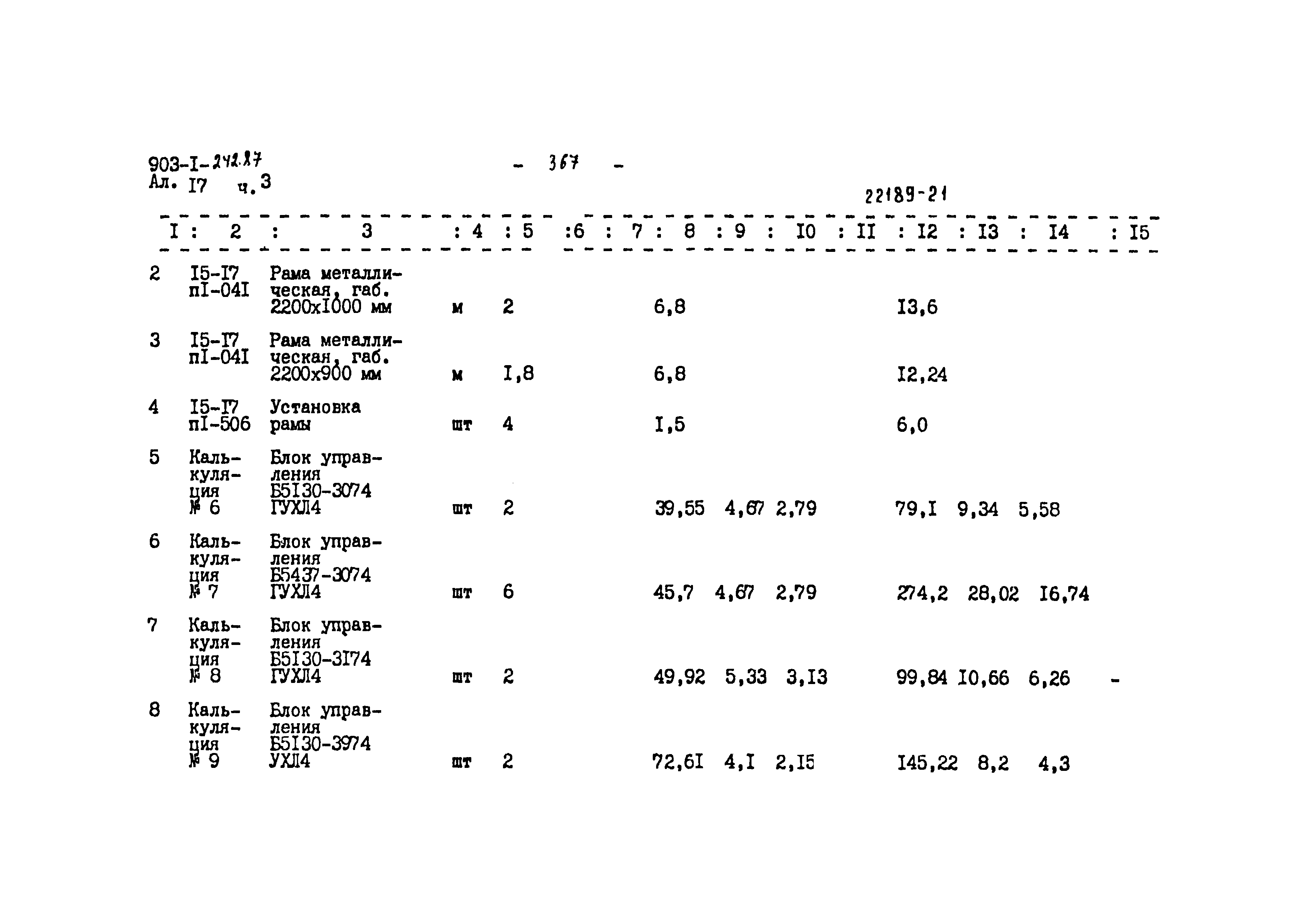 Типовой проект 903-1-242.87