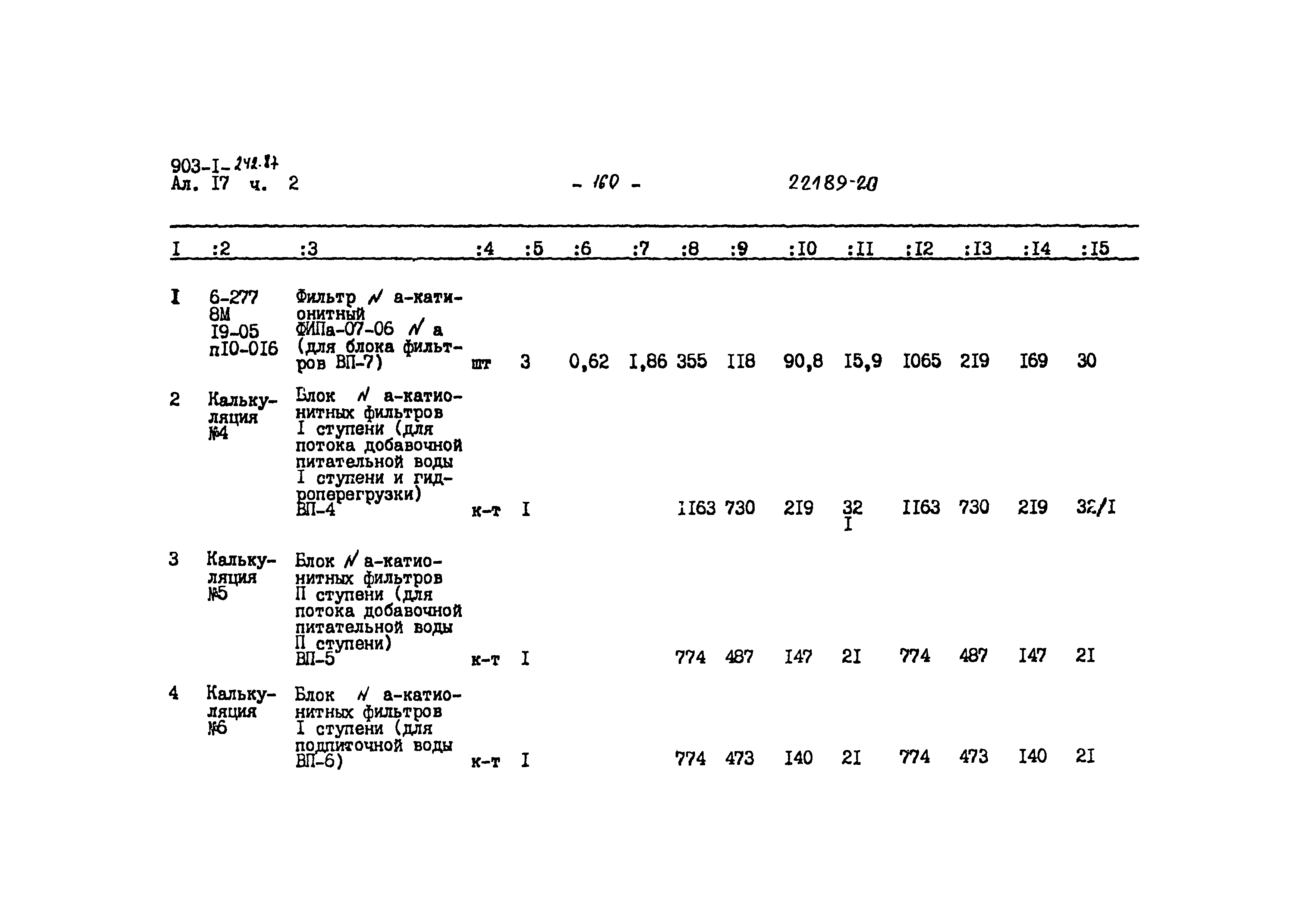 Типовой проект 903-1-242.87