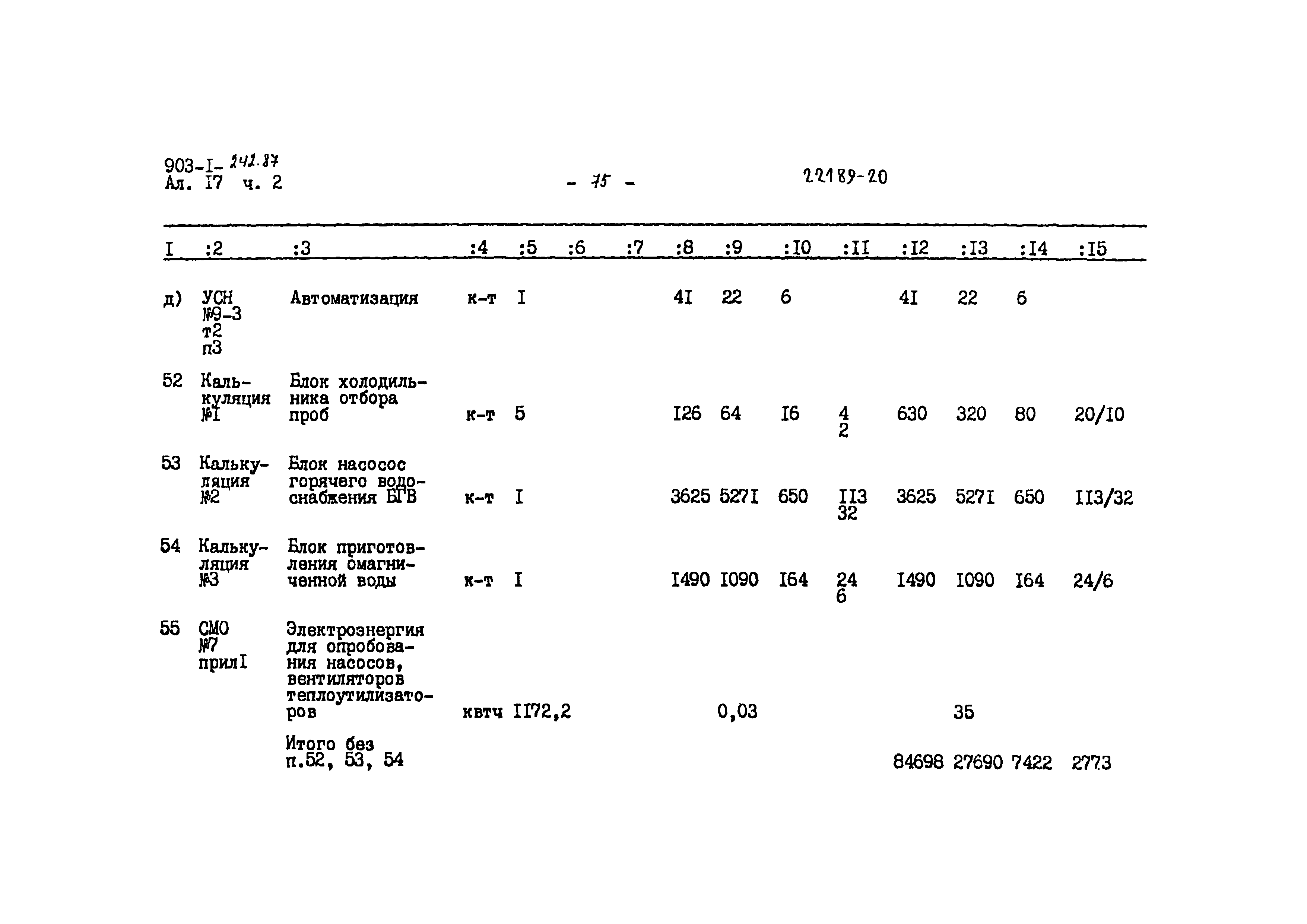 Типовой проект 903-1-242.87