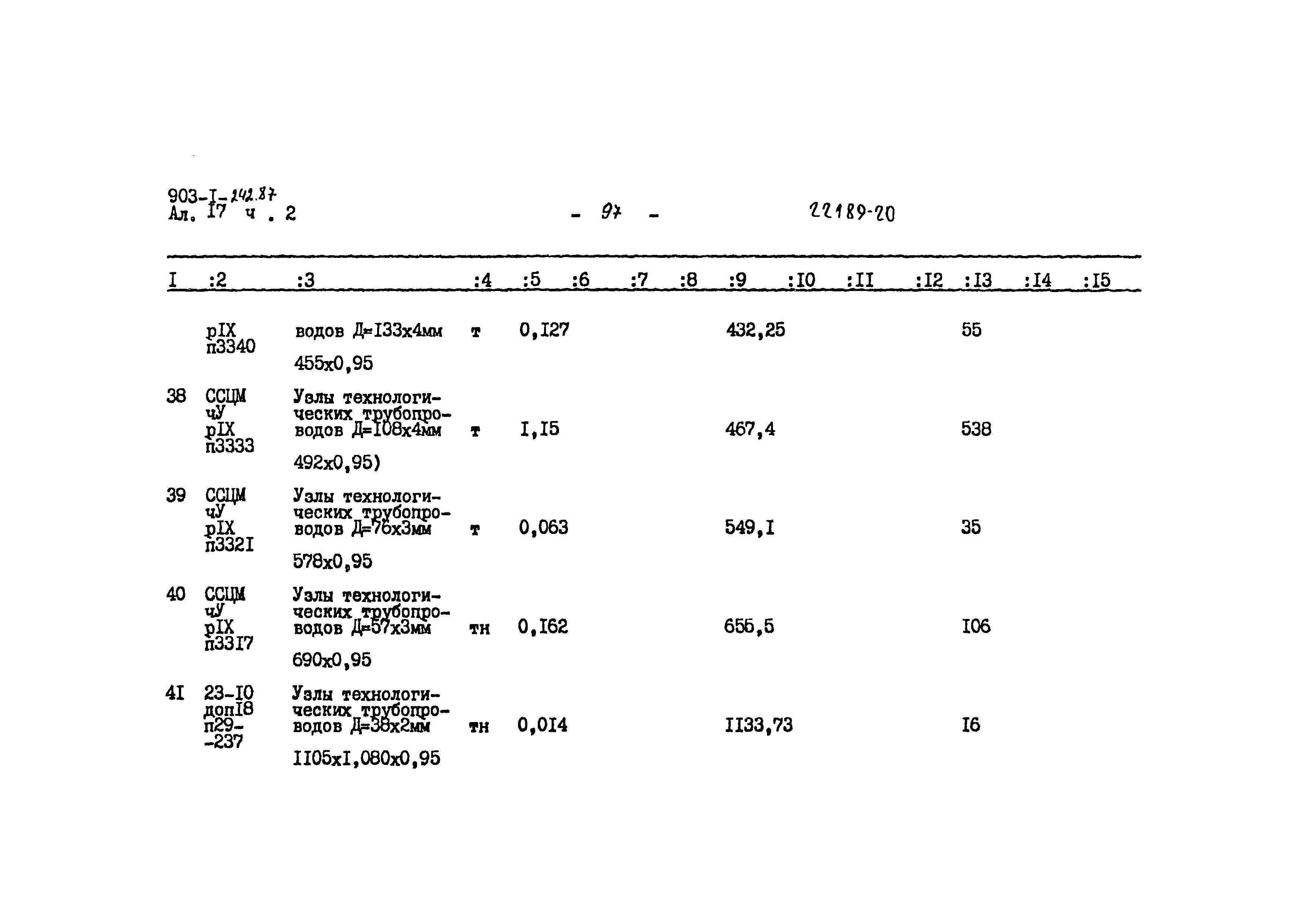 Типовой проект 903-1-242.87