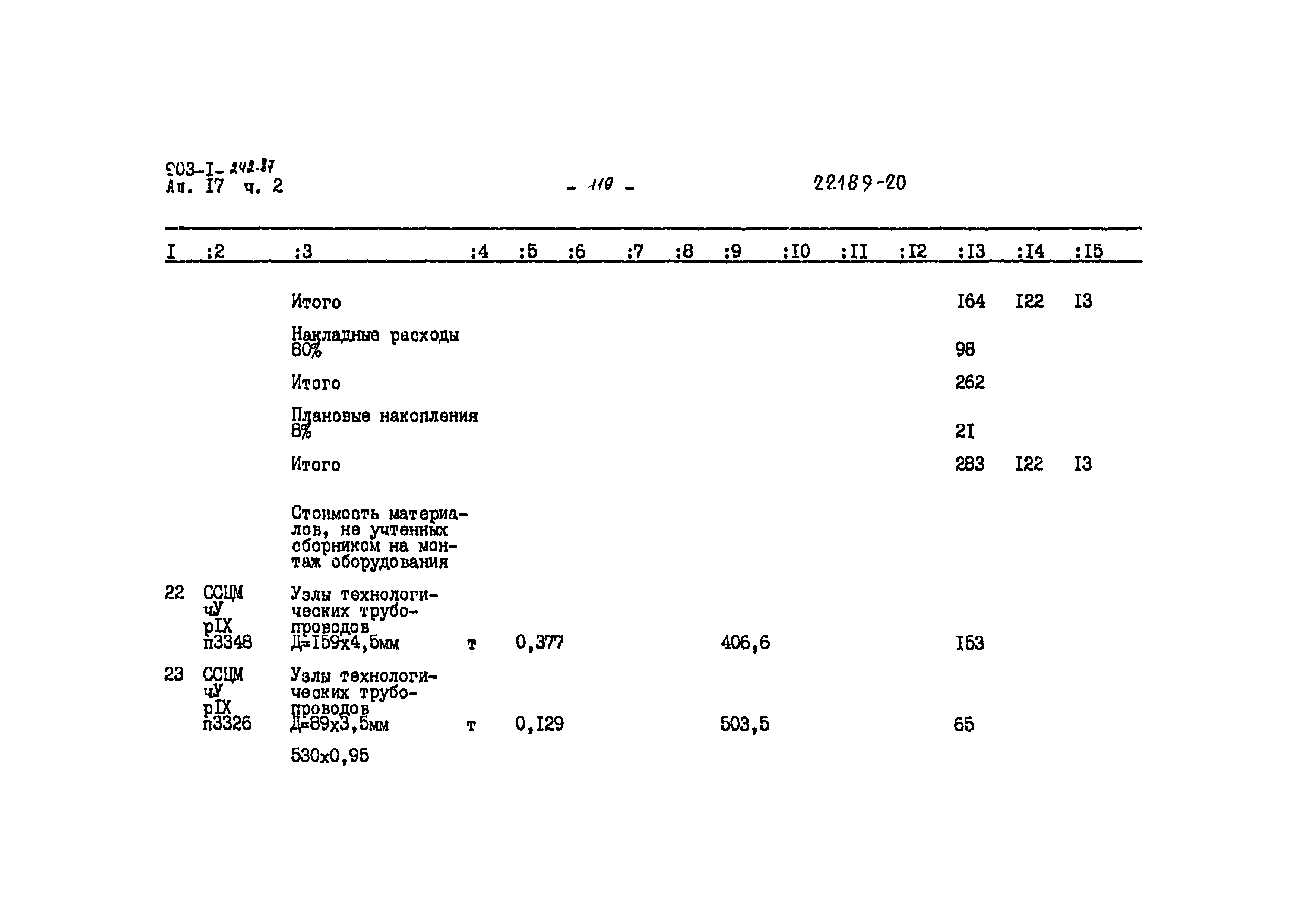 Типовой проект 903-1-242.87