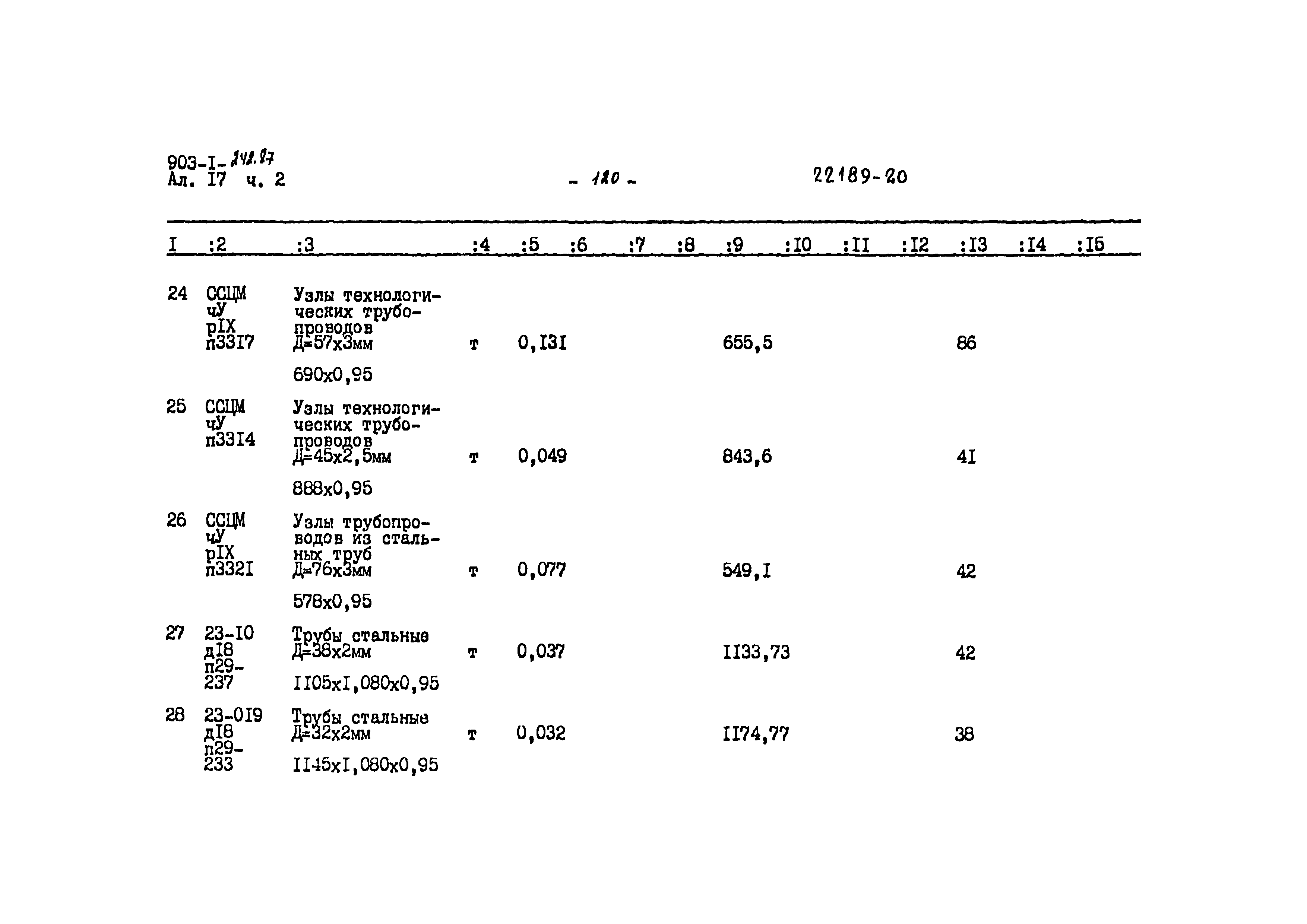 Типовой проект 903-1-242.87