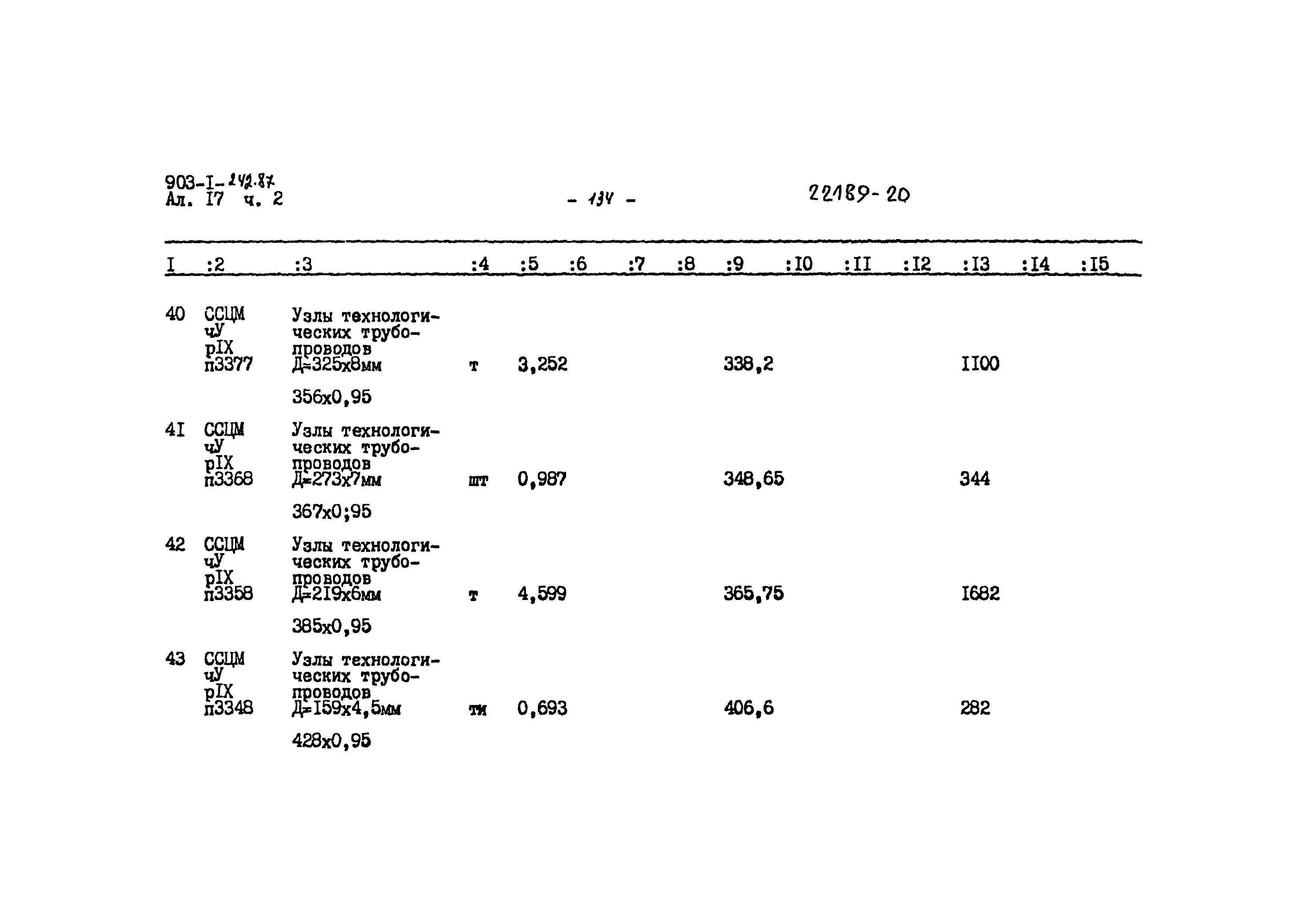 Типовой проект 903-1-242.87