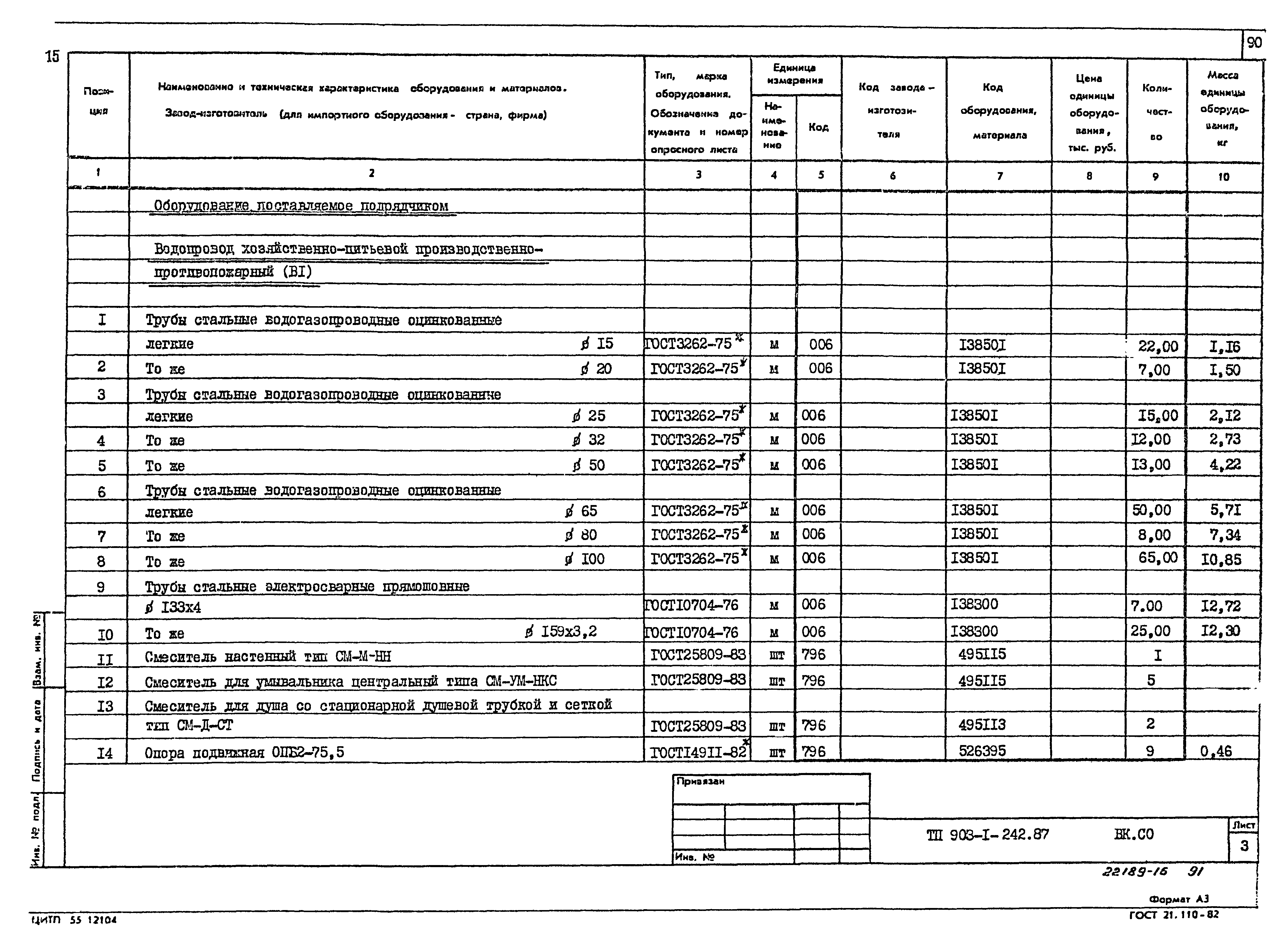 Типовой проект 903-1-242.87