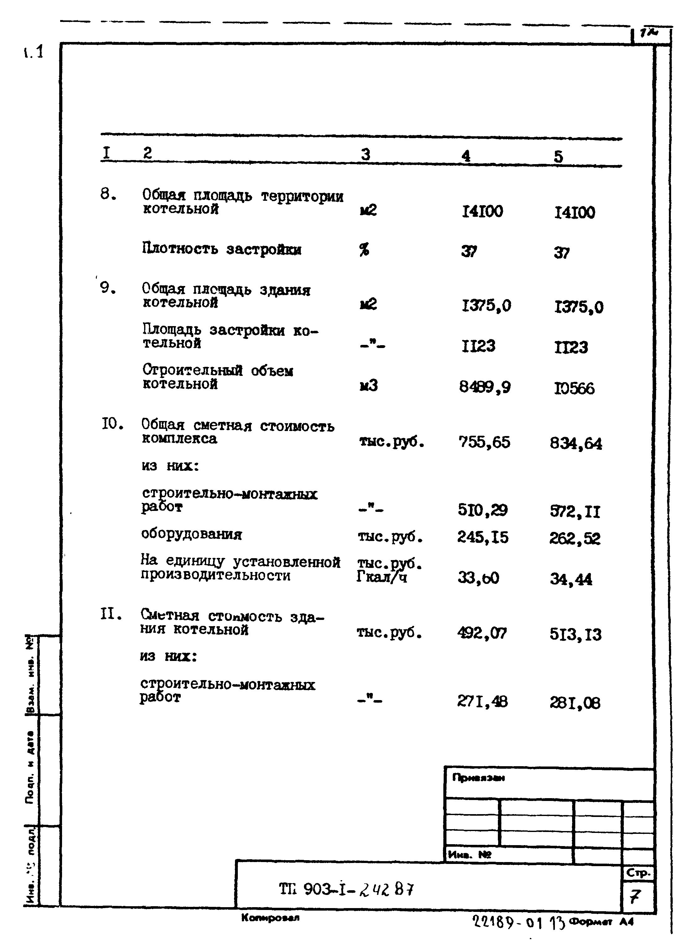 Типовой проект 903-1-242.87