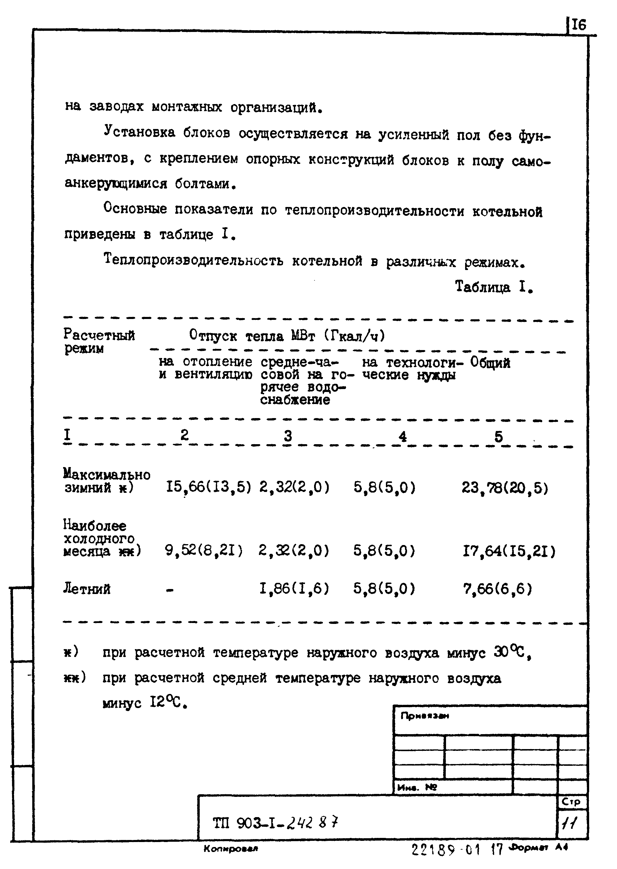 Типовой проект 903-1-242.87