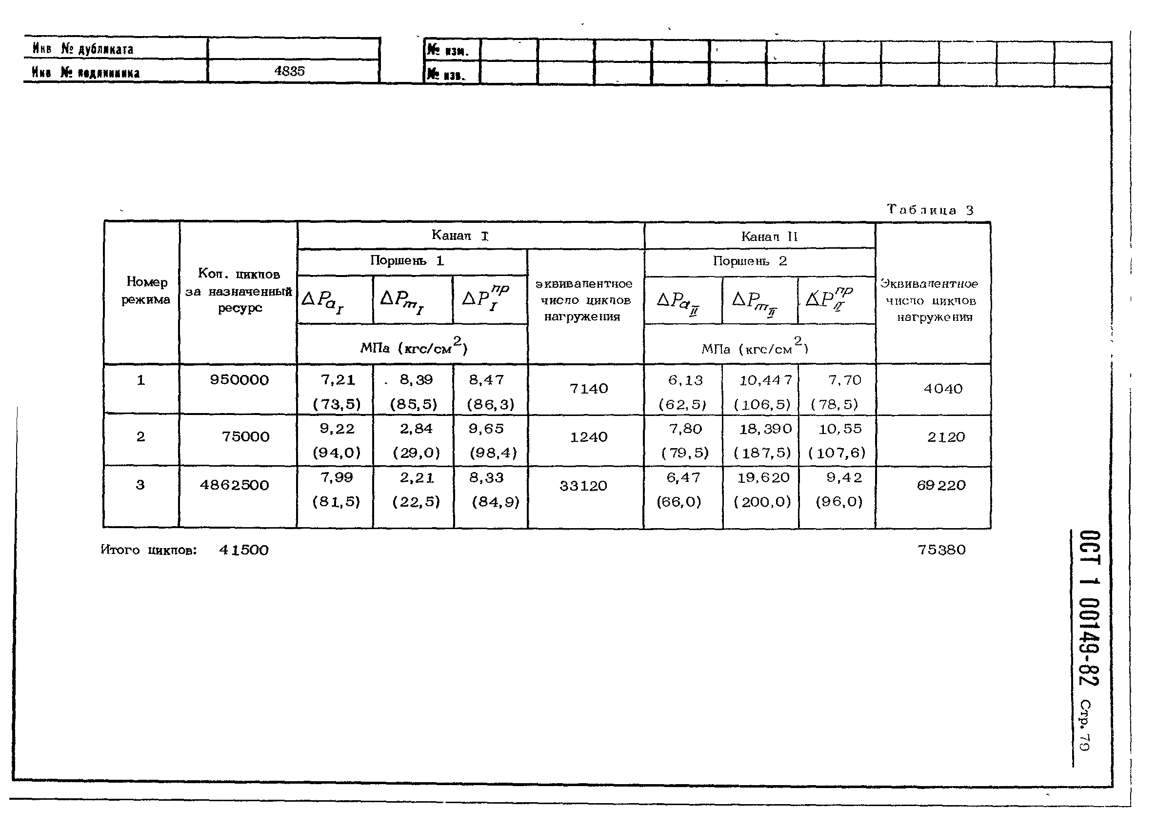 ОСТ 1 00149-82