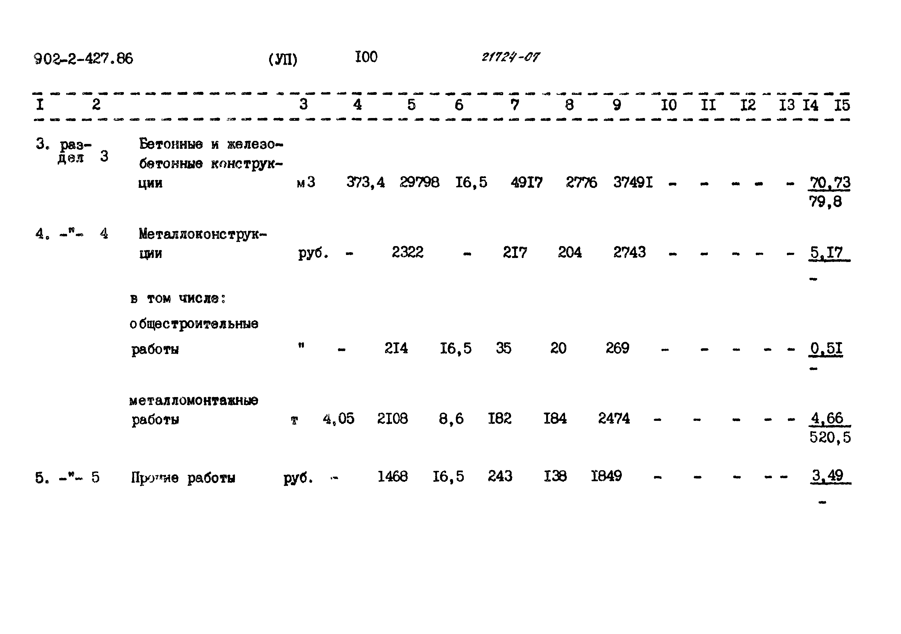 Типовой проект 902-2-427.86