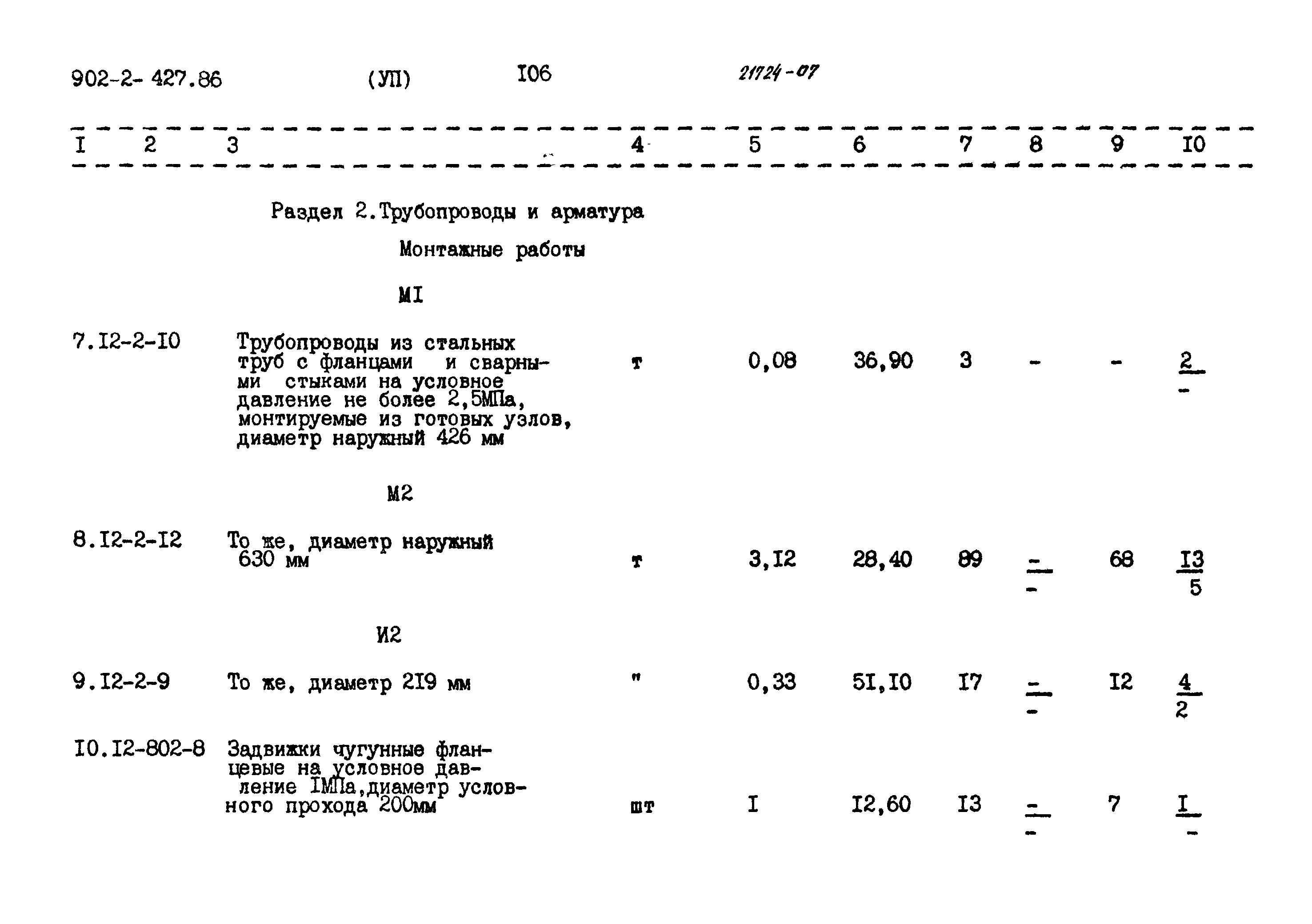 Типовой проект 902-2-427.86