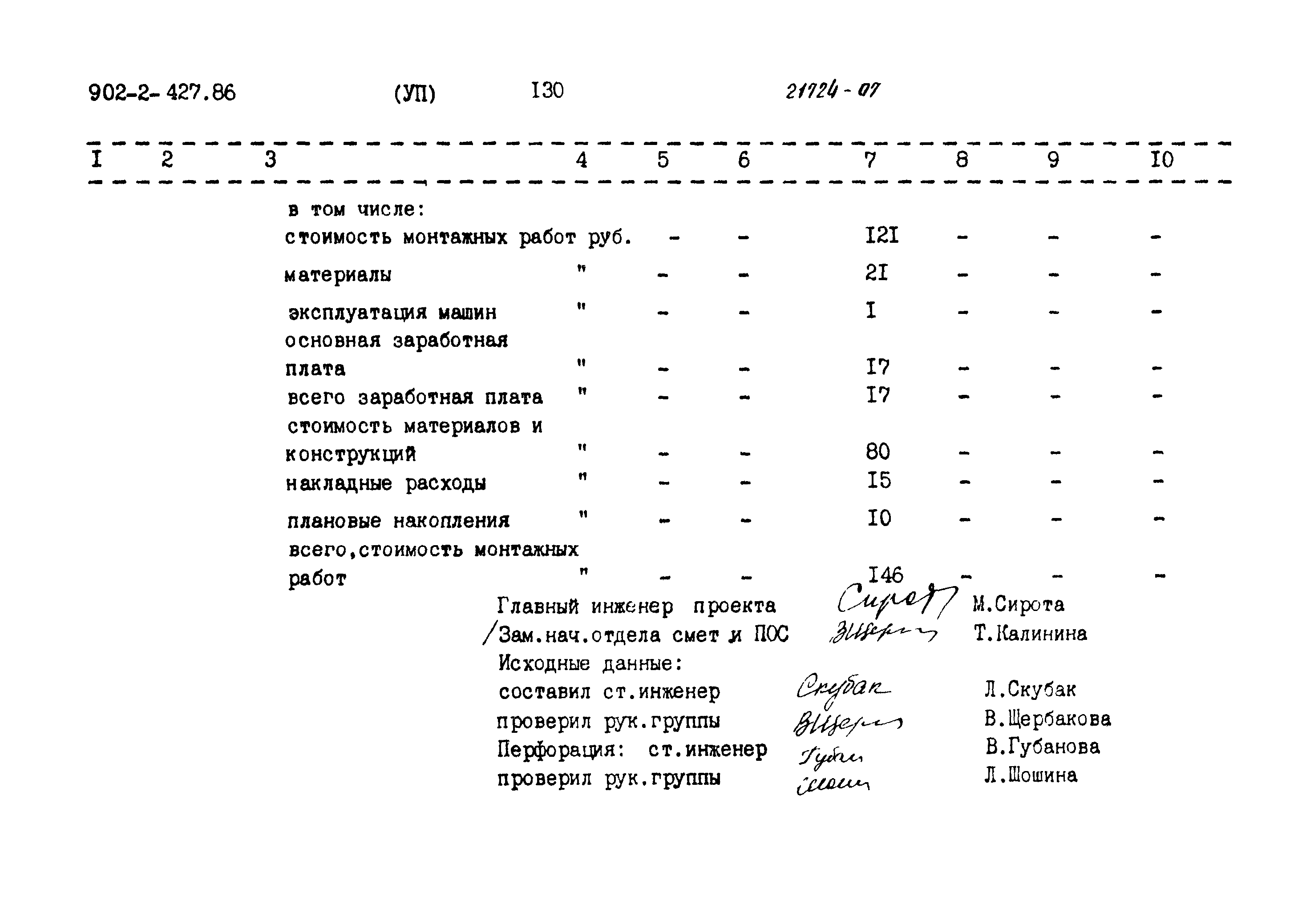 Типовой проект 902-2-427.86