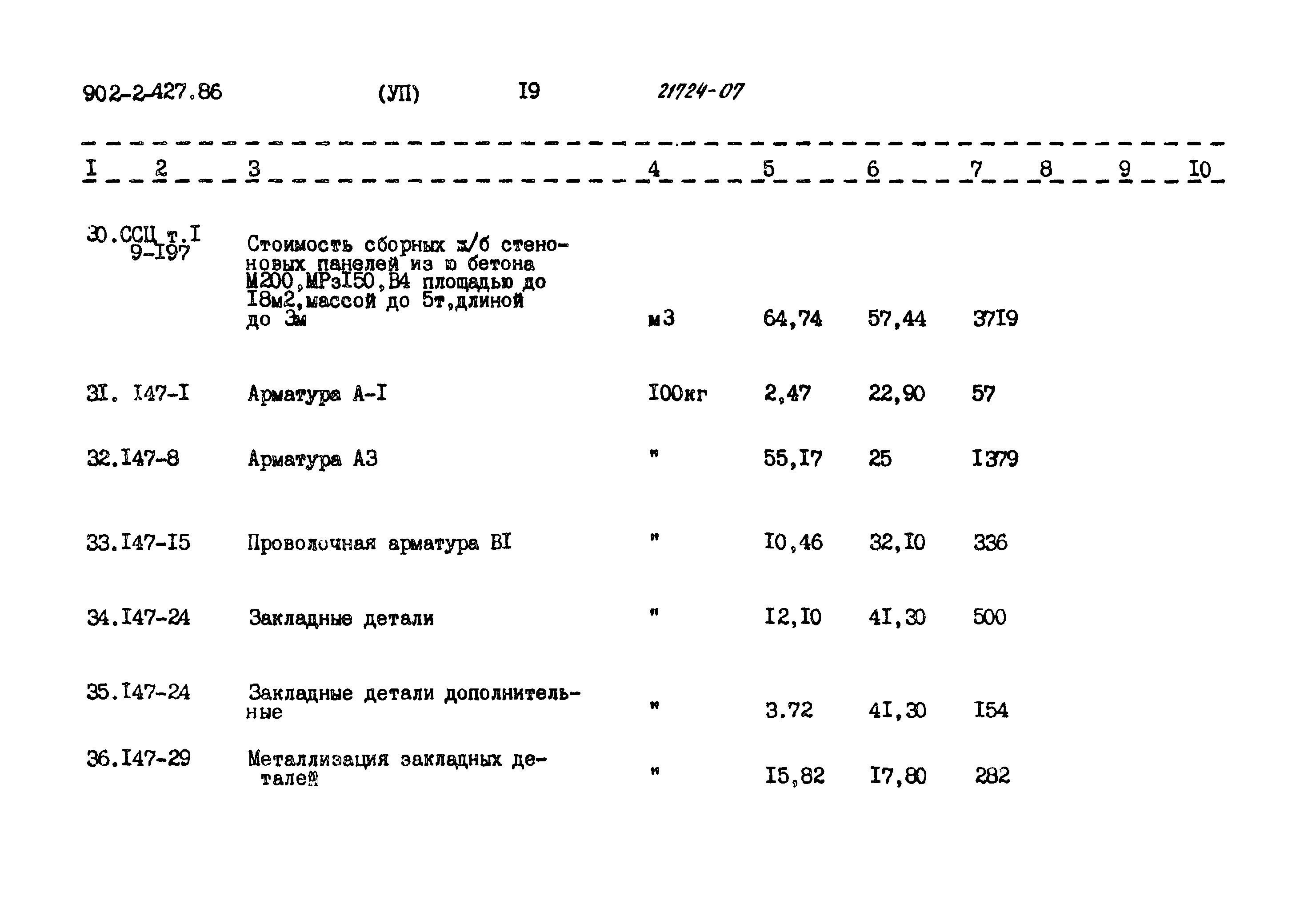 Типовой проект 902-2-427.86