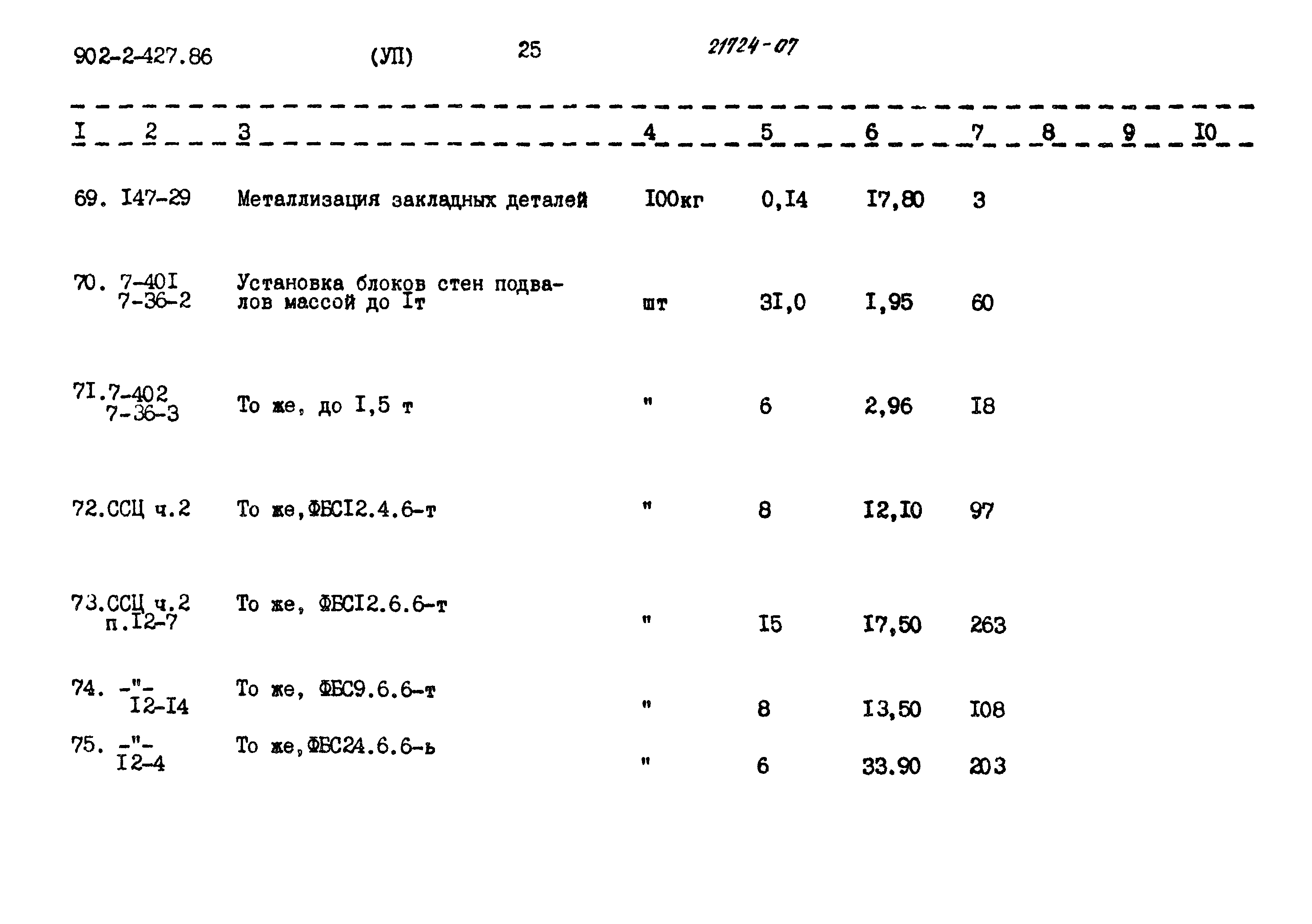 Типовой проект 902-2-427.86