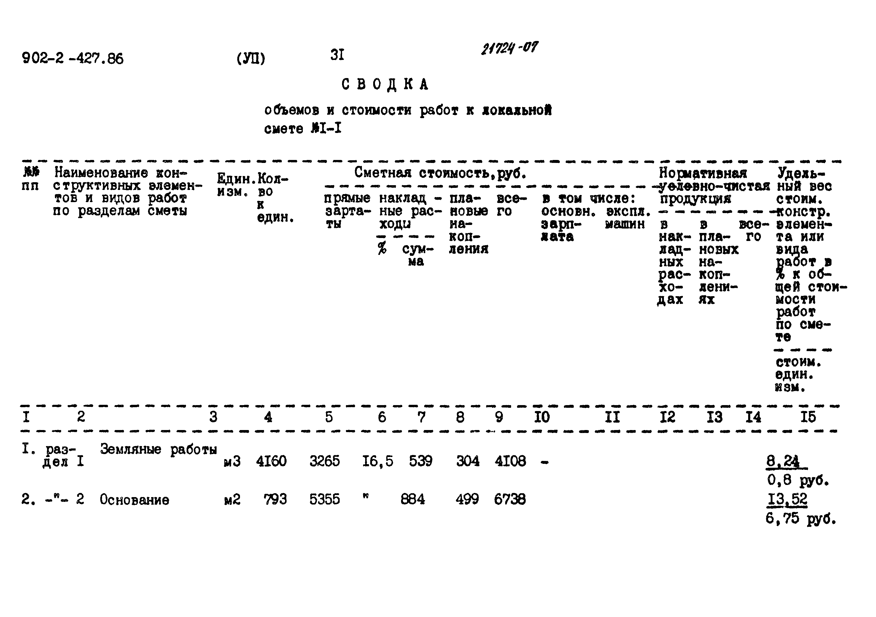 Типовой проект 902-2-427.86