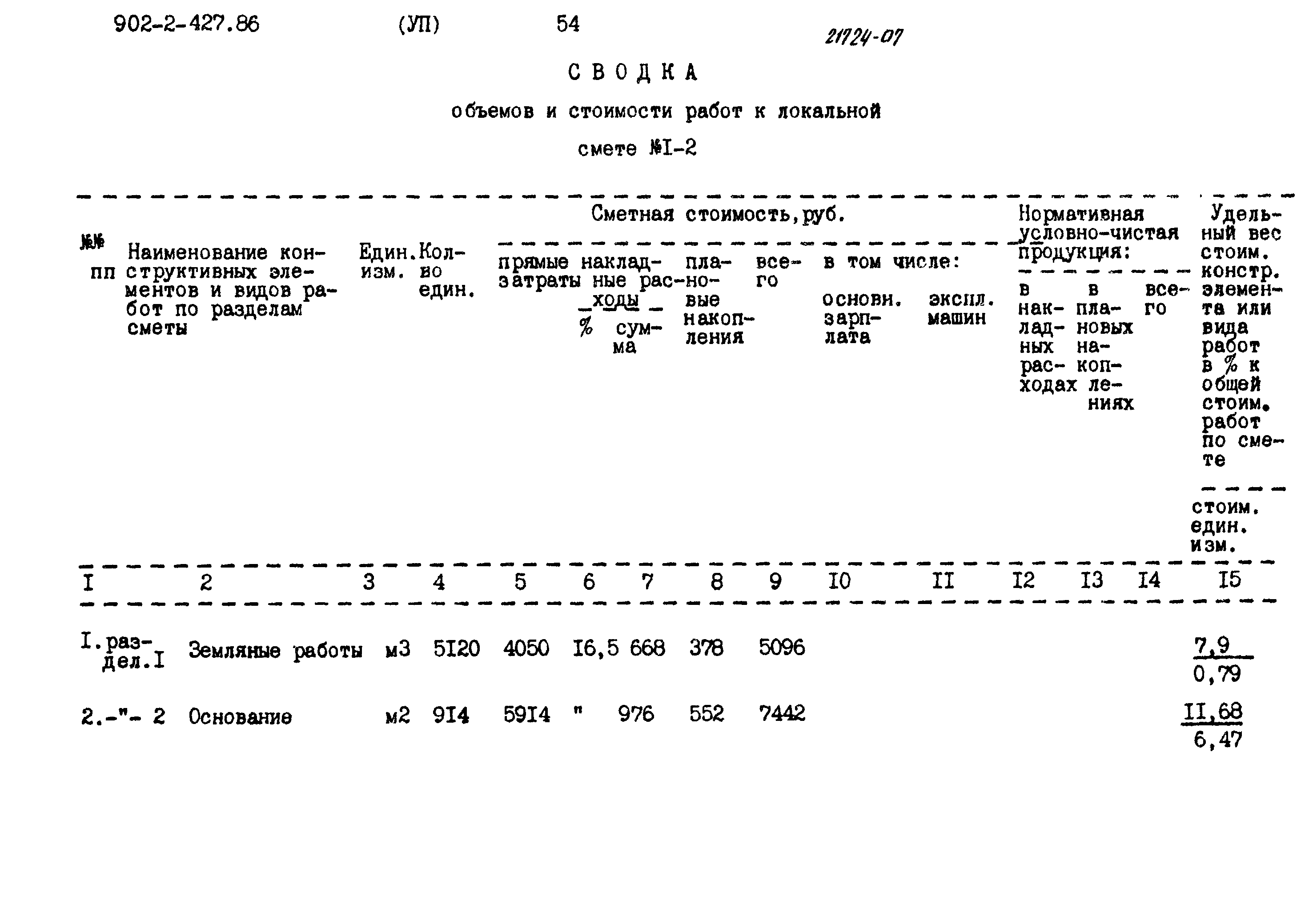 Типовой проект 902-2-427.86