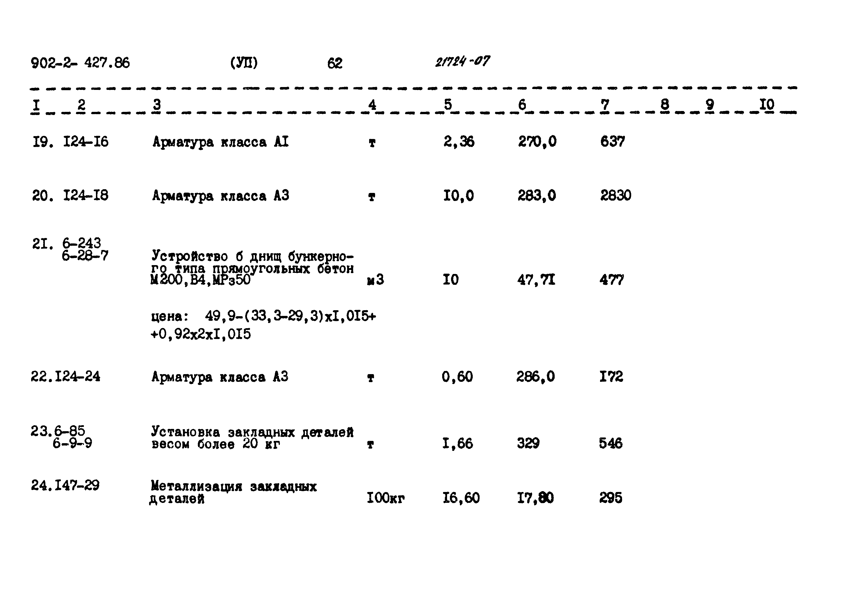 Типовой проект 902-2-427.86