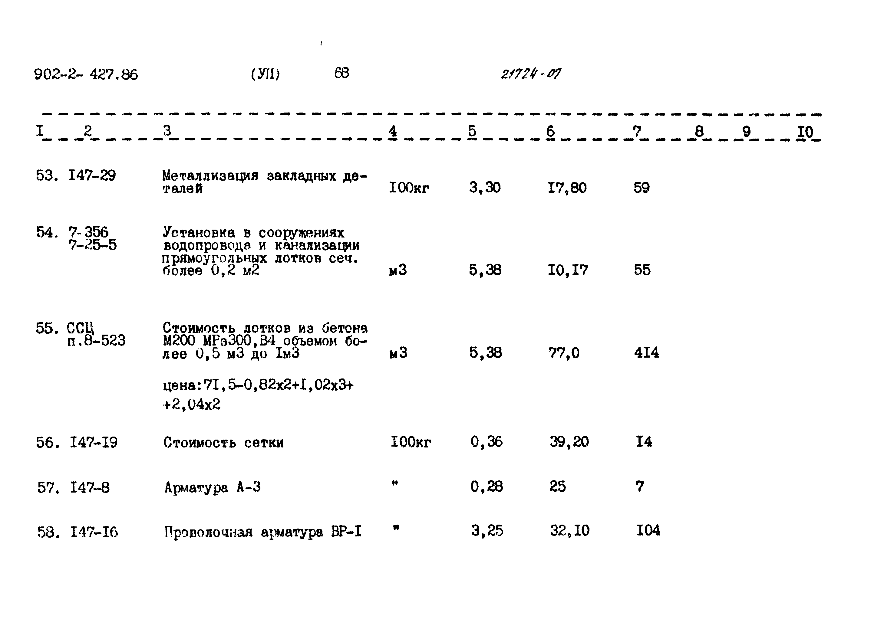 Типовой проект 902-2-427.86