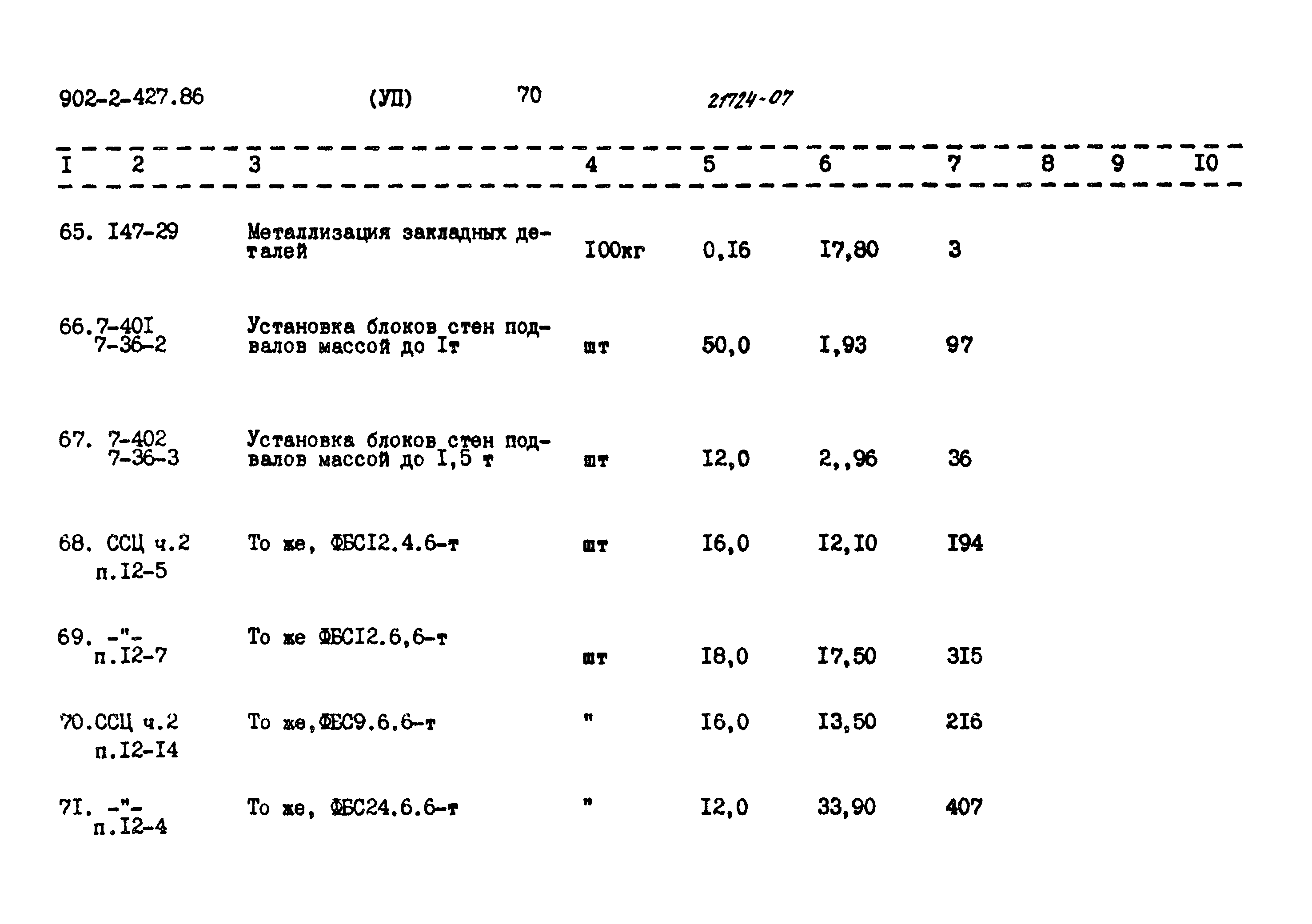 Типовой проект 902-2-427.86