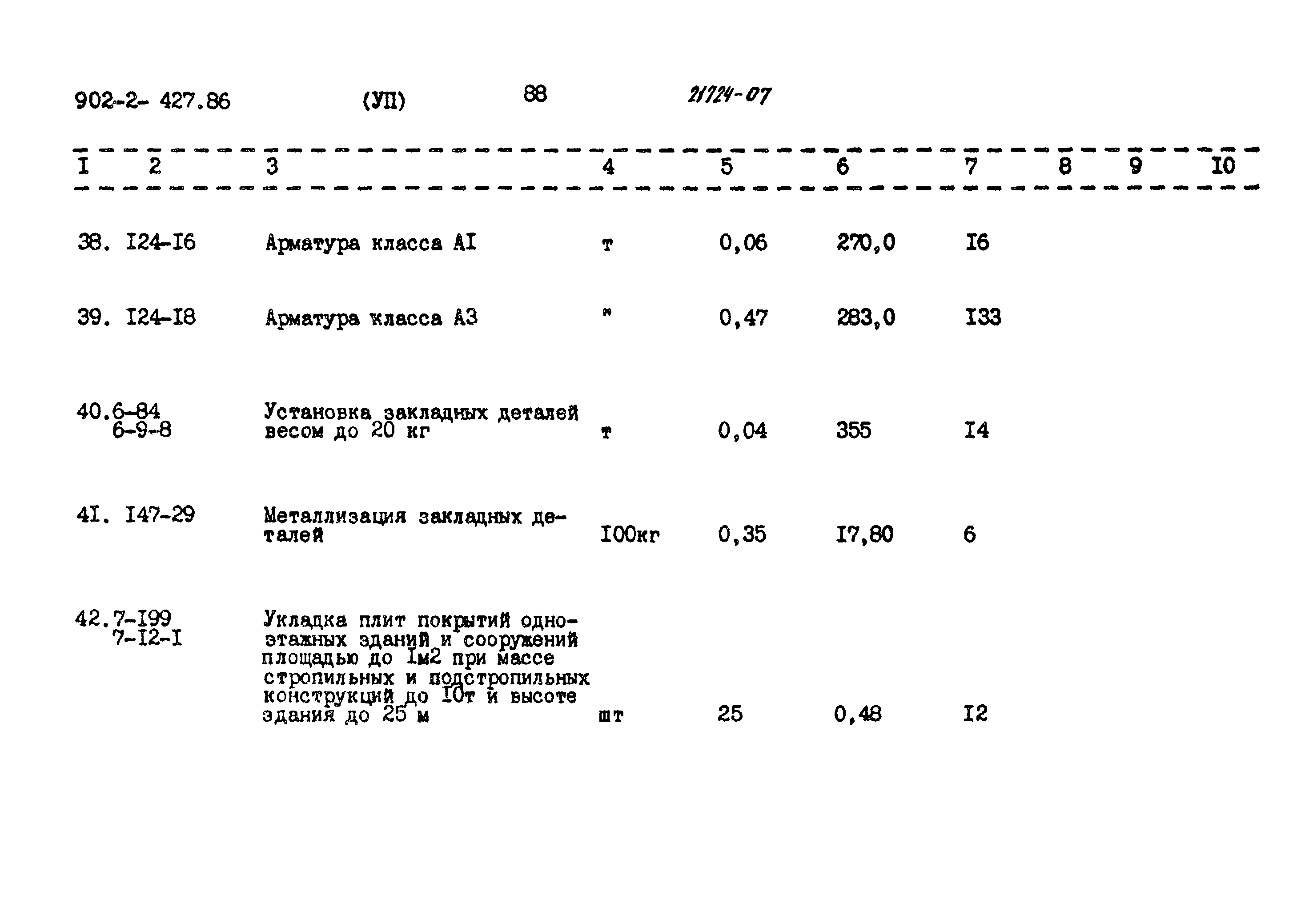 Типовой проект 902-2-427.86