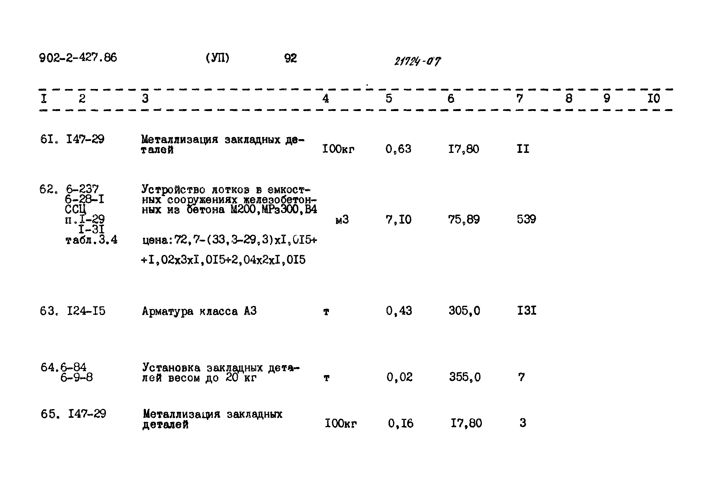 Типовой проект 902-2-427.86