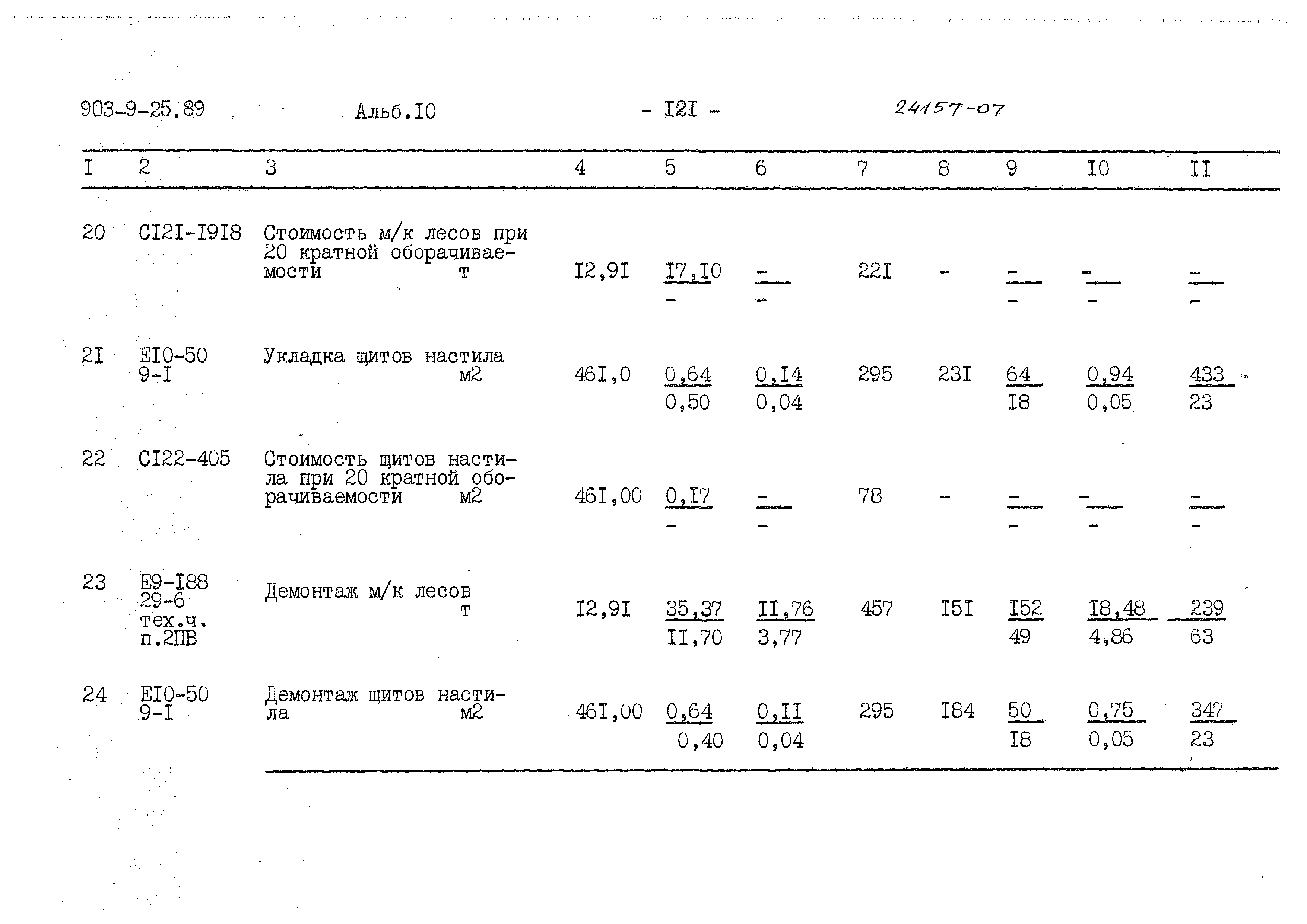 Типовой проект 903-9-25.89