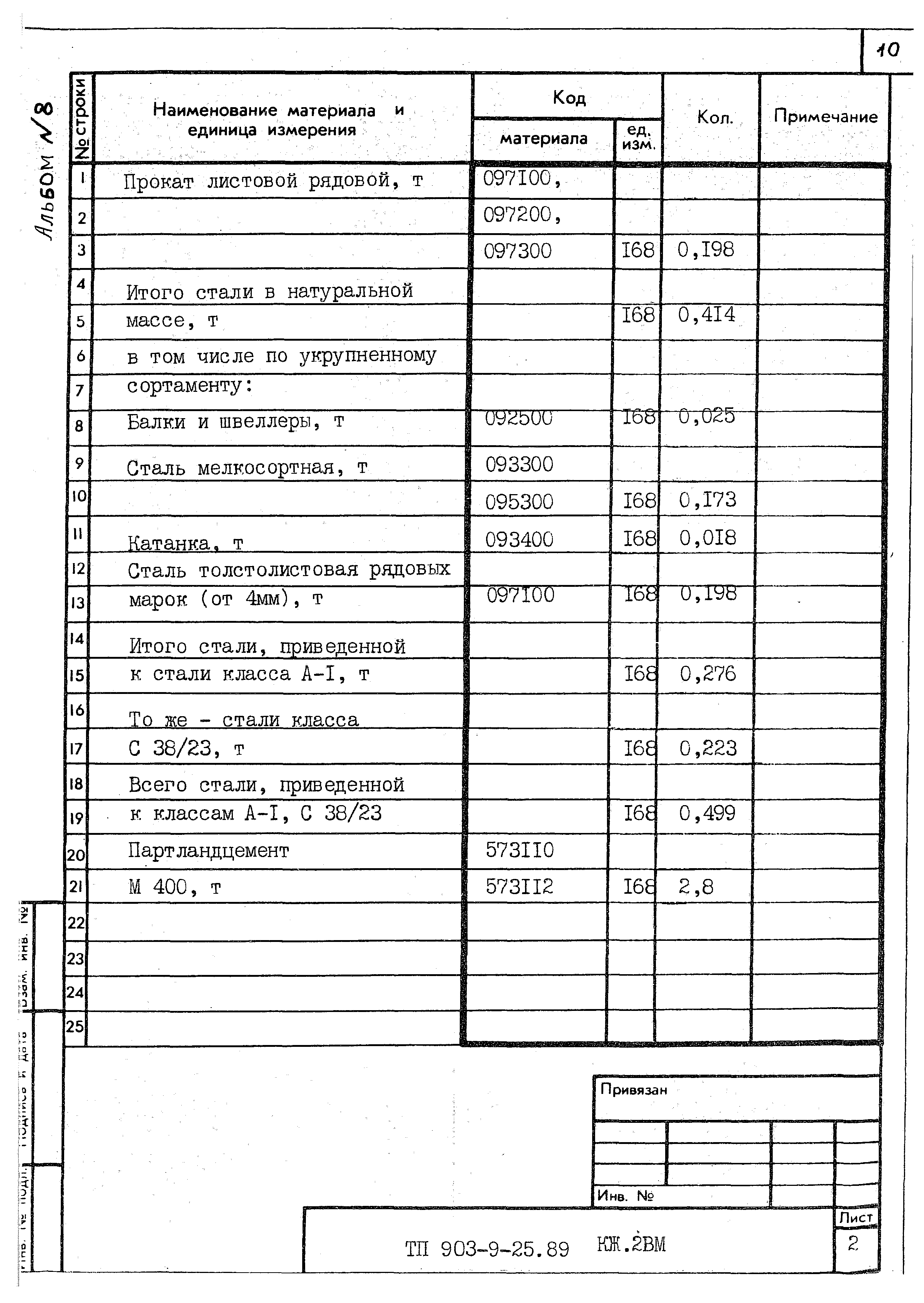 Типовой проект 903-9-25.89