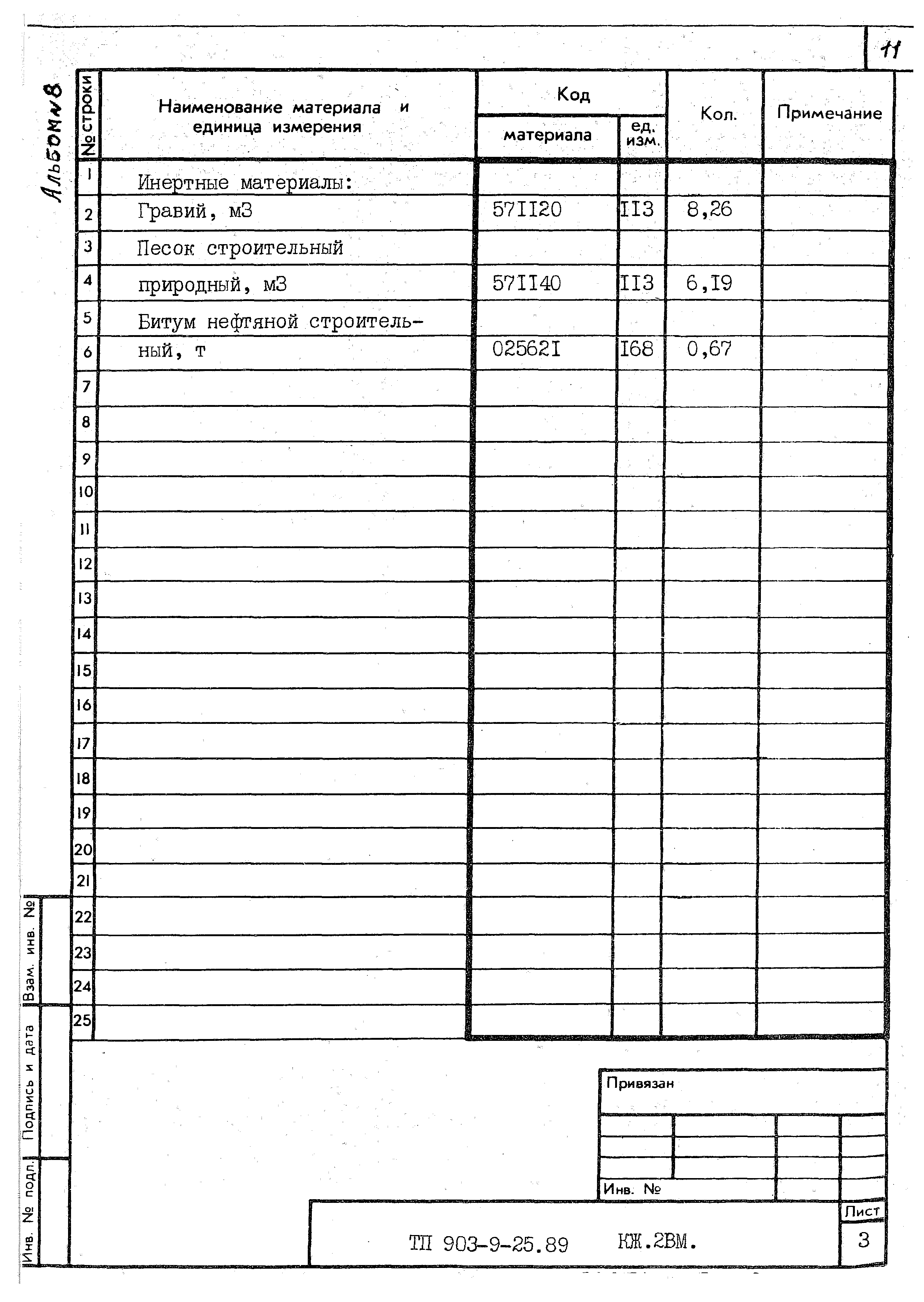 Типовой проект 903-9-25.89