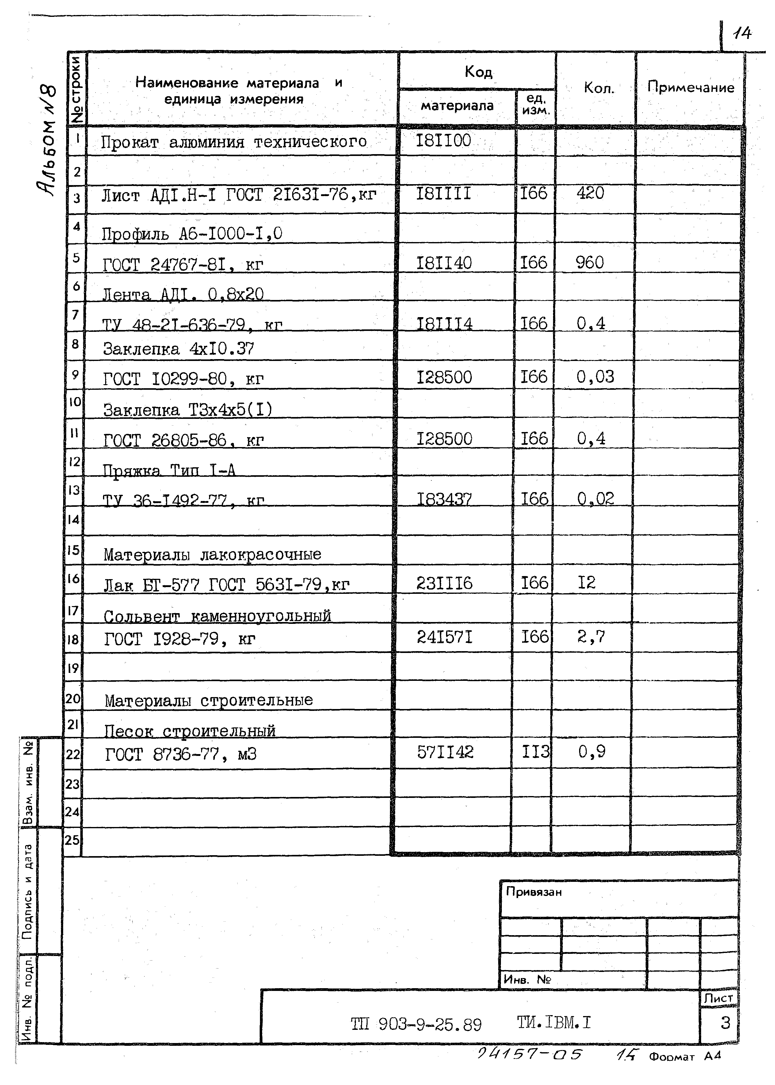 Типовой проект 903-9-25.89