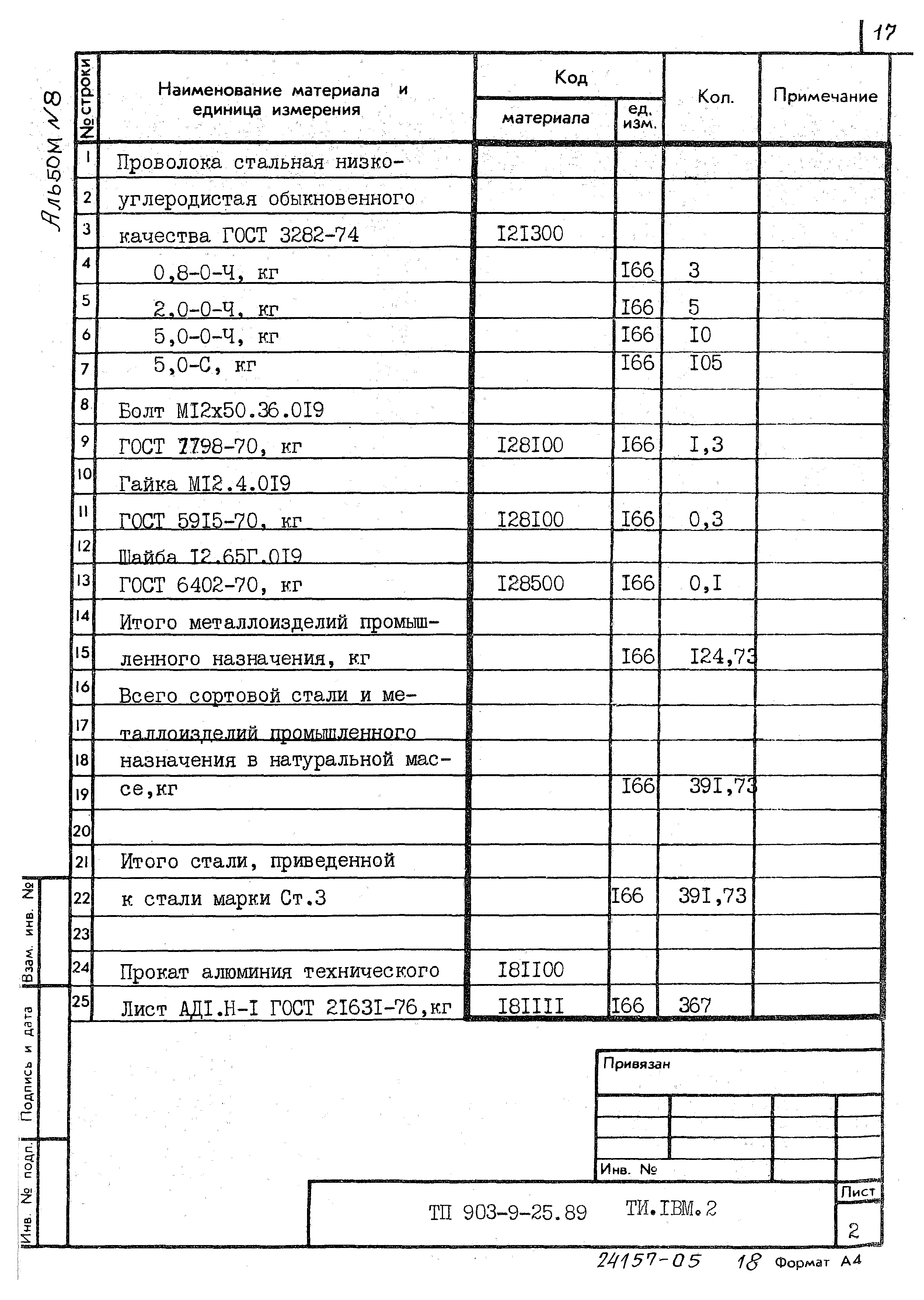 Типовой проект 903-9-25.89