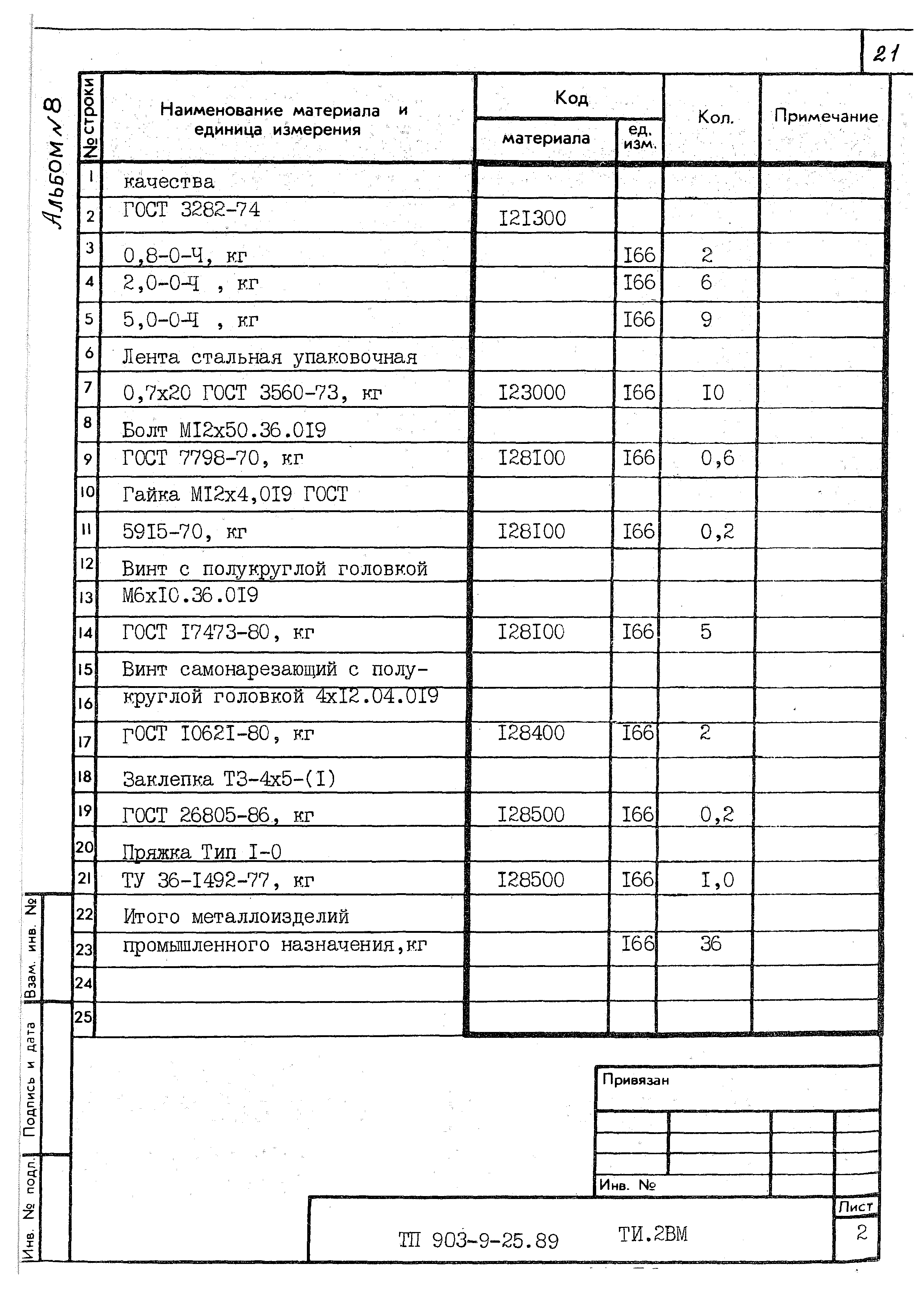 Типовой проект 903-9-25.89