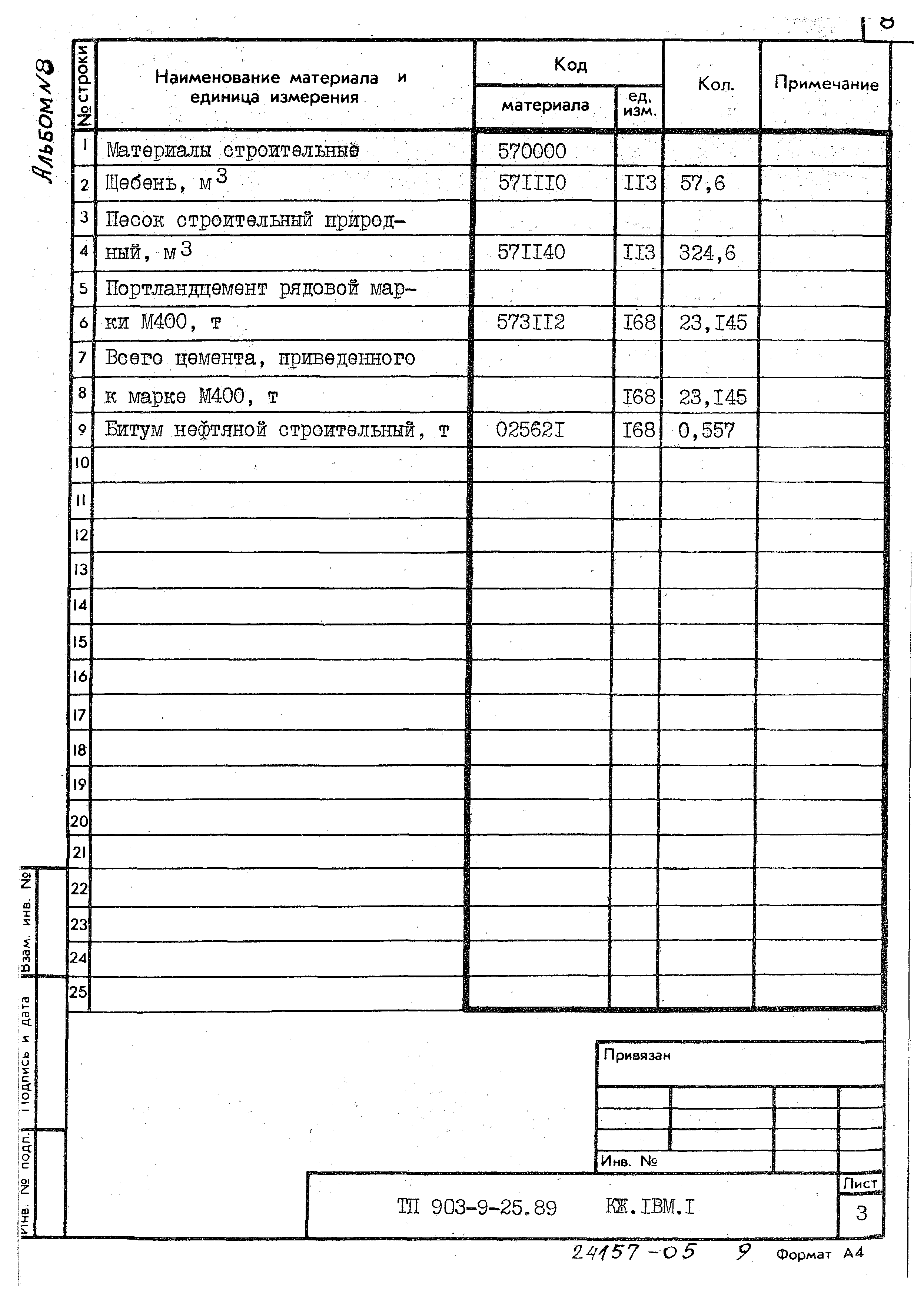 Типовой проект 903-9-25.89