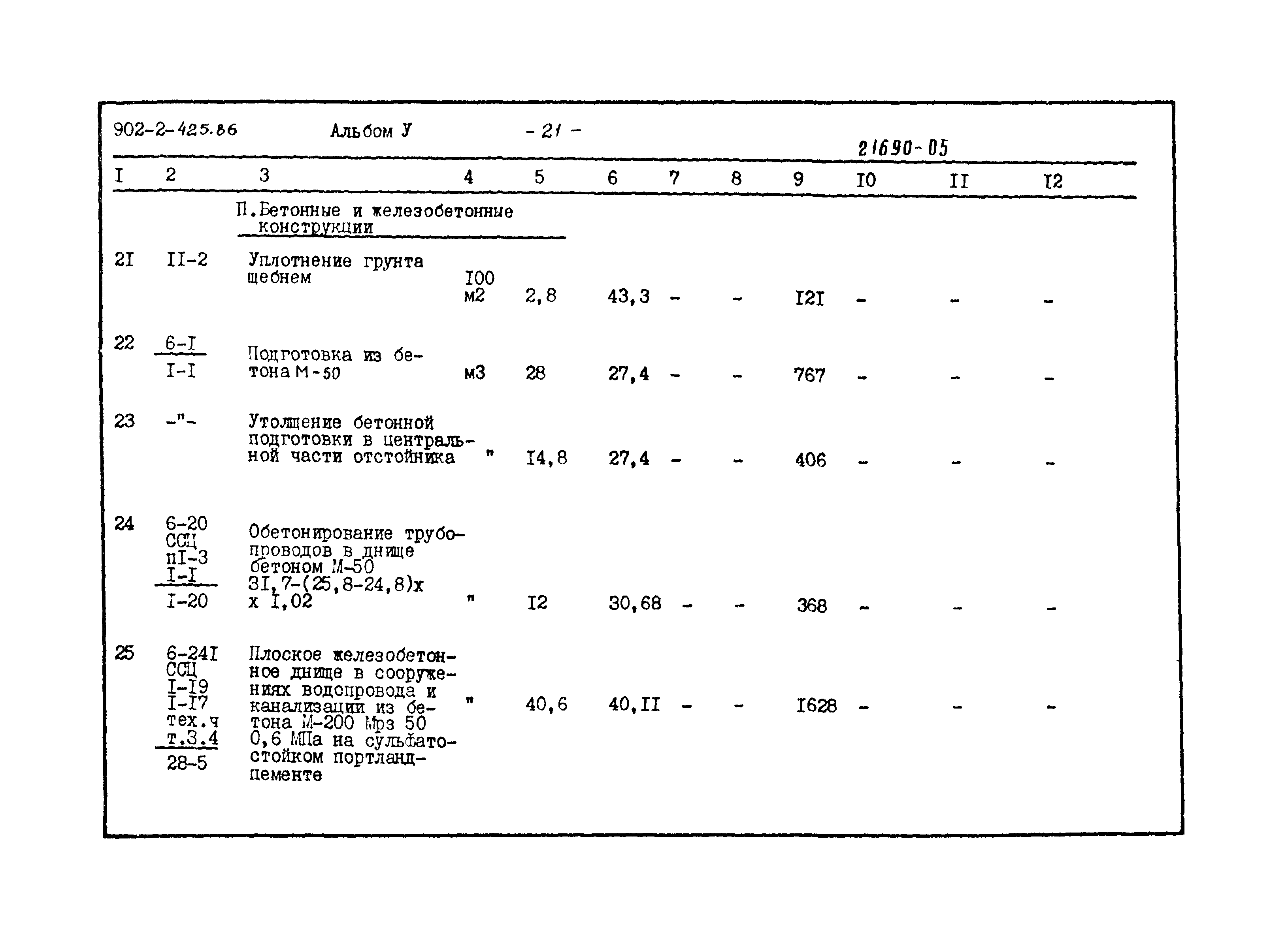 Типовой проект 902-2-425.86