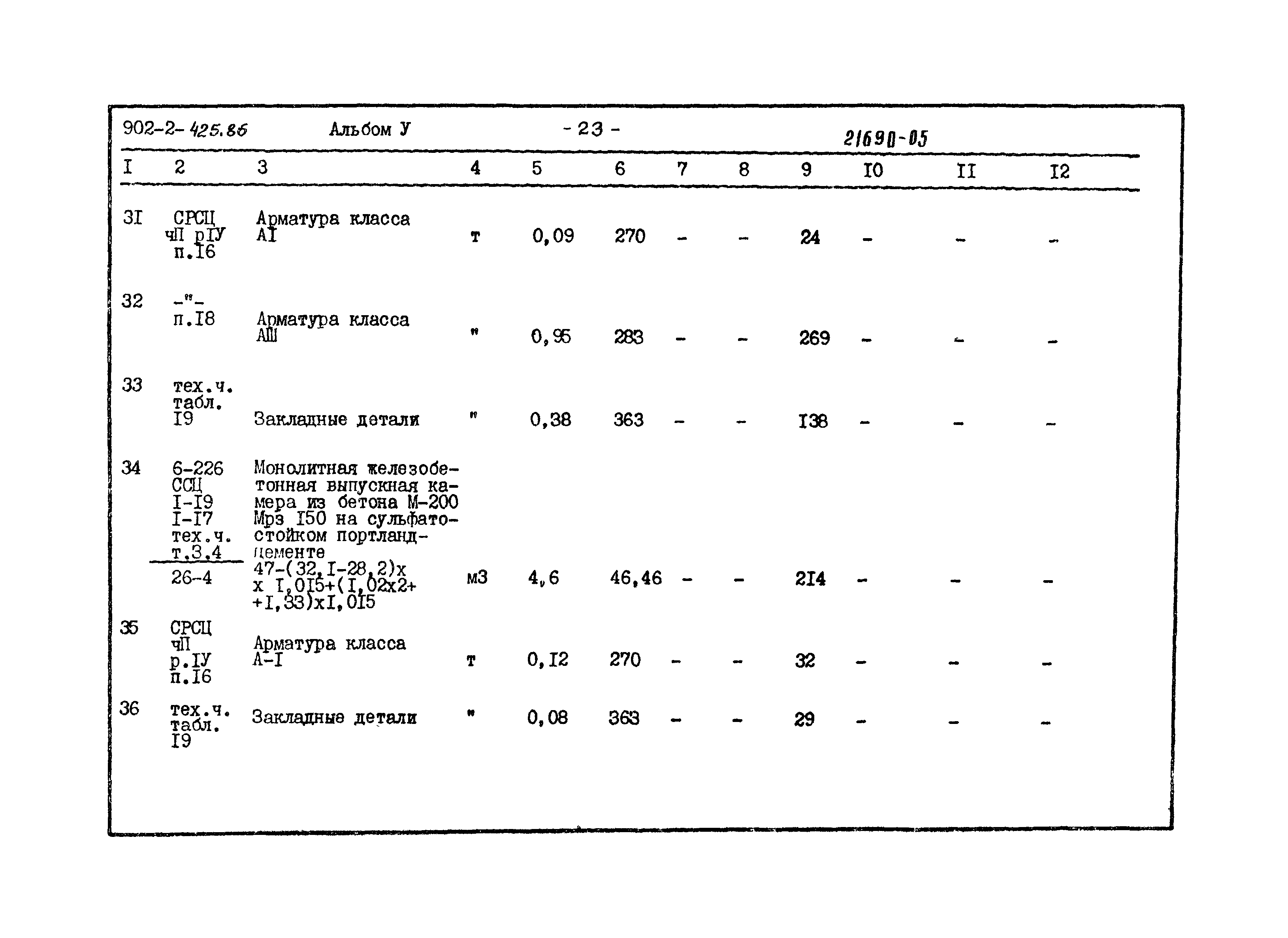 Типовой проект 902-2-425.86