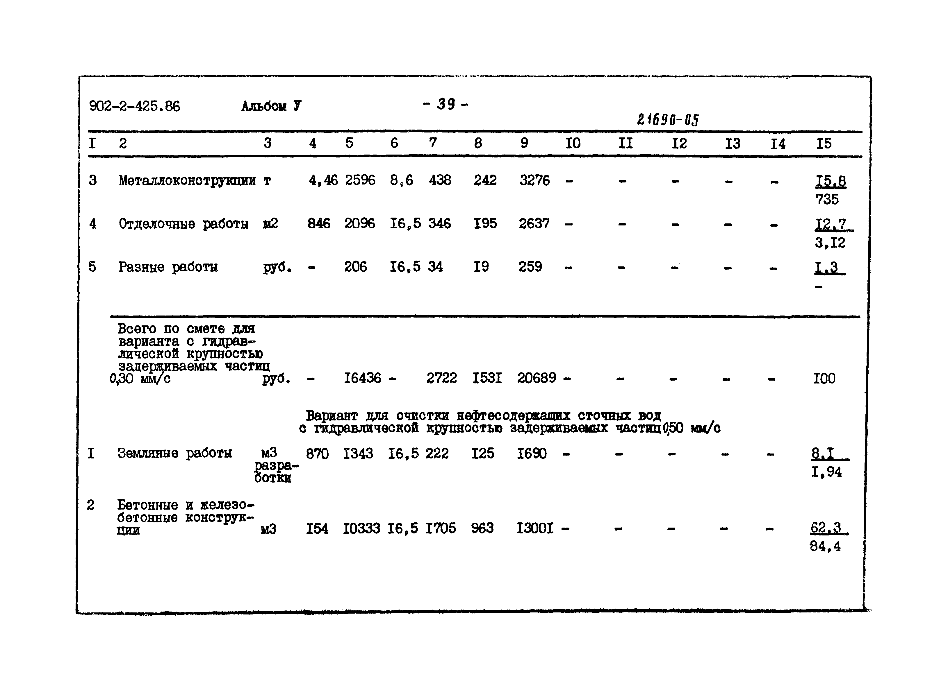 Типовой проект 902-2-425.86