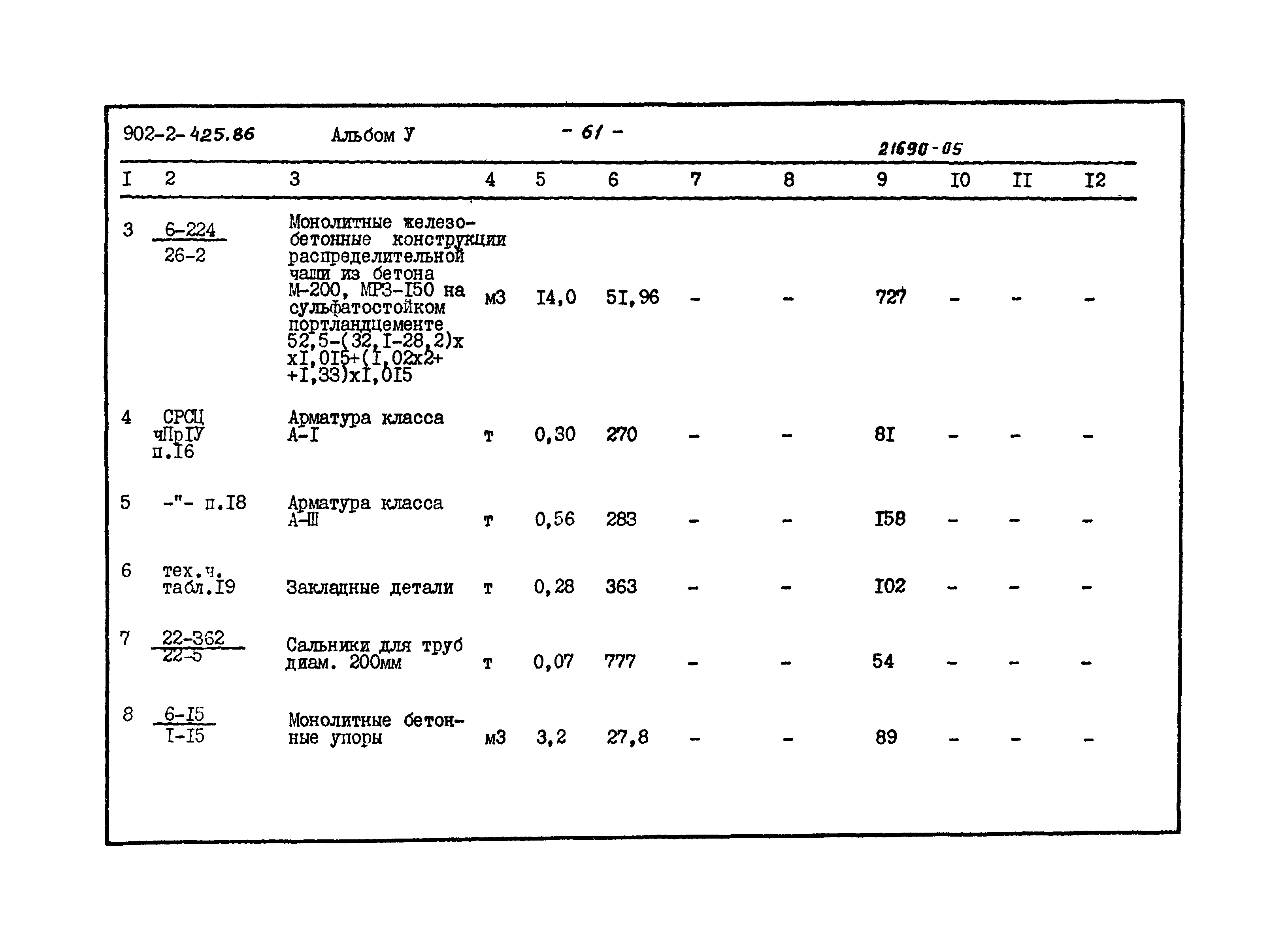 Типовой проект 902-2-425.86