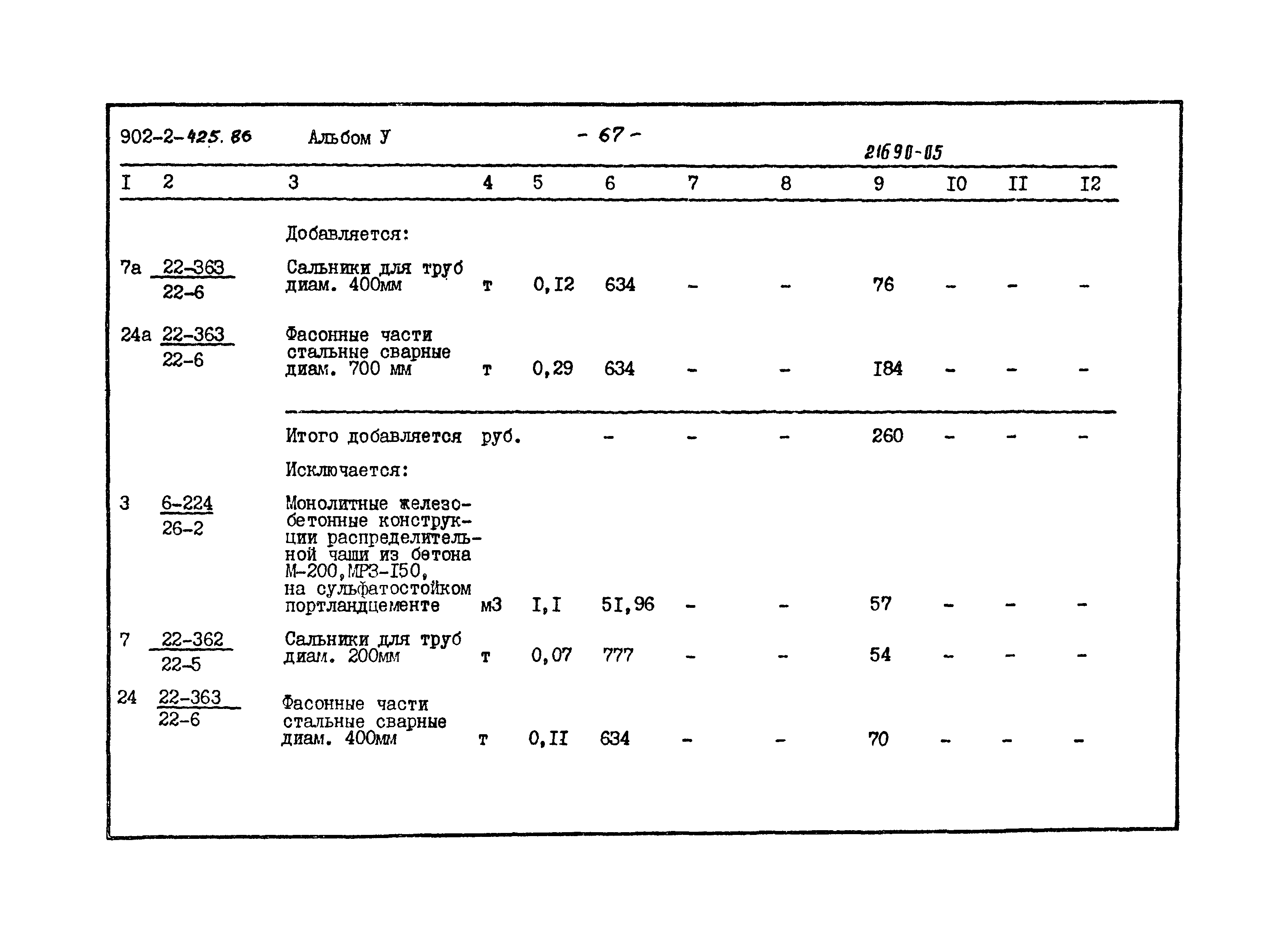 Типовой проект 902-2-425.86