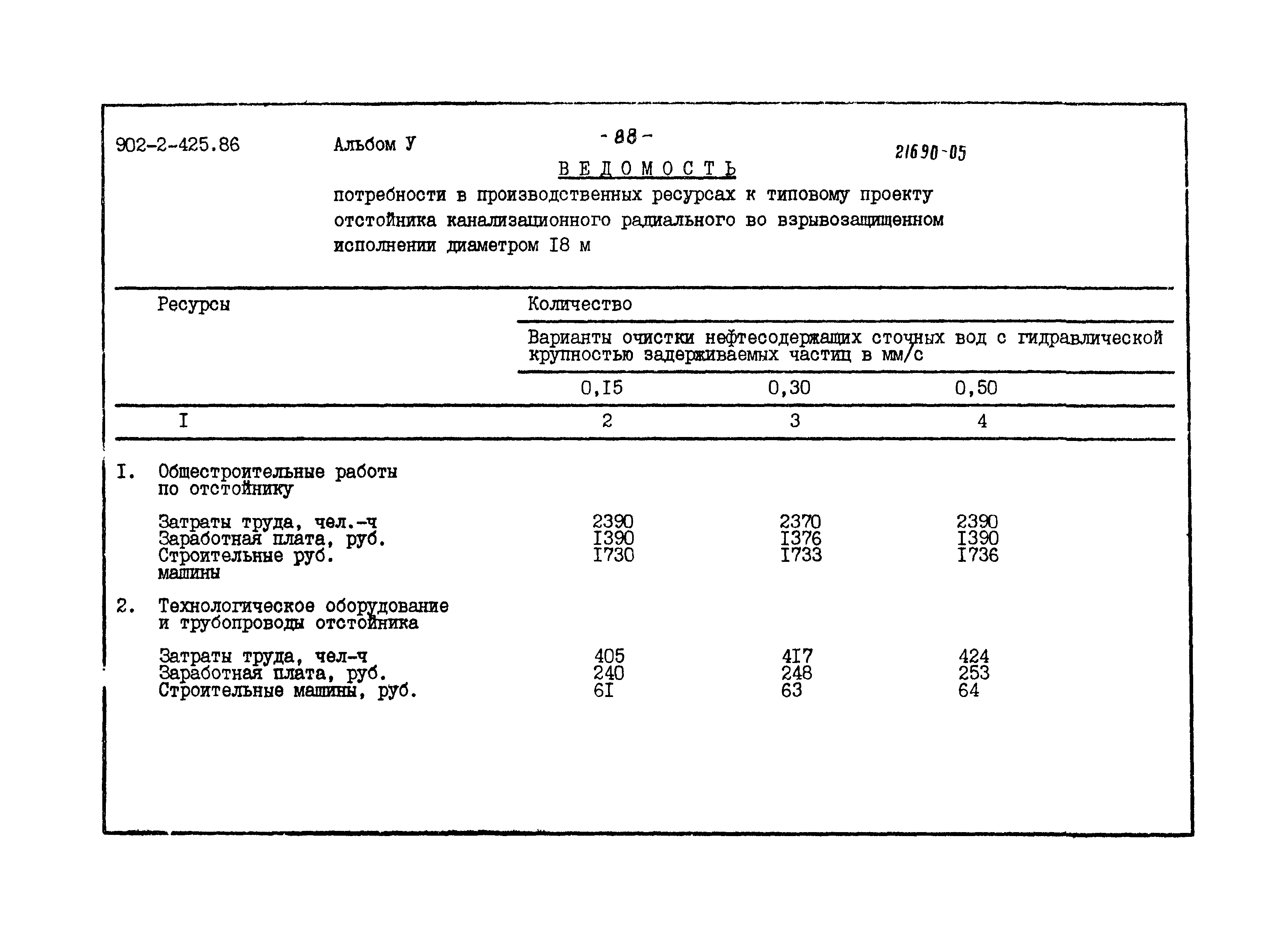 Типовой проект 902-2-425.86