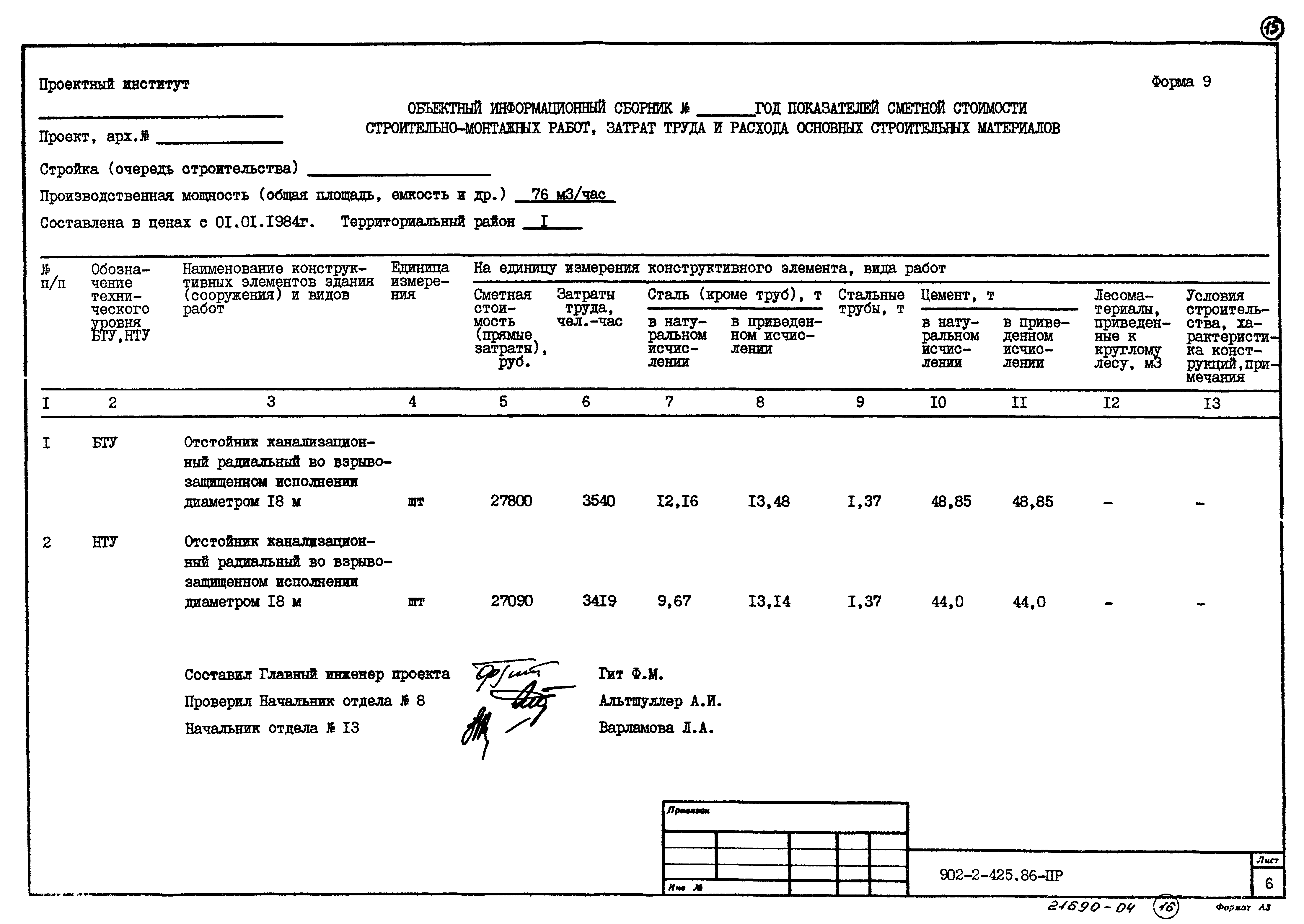 Типовой проект 902-2-425.86