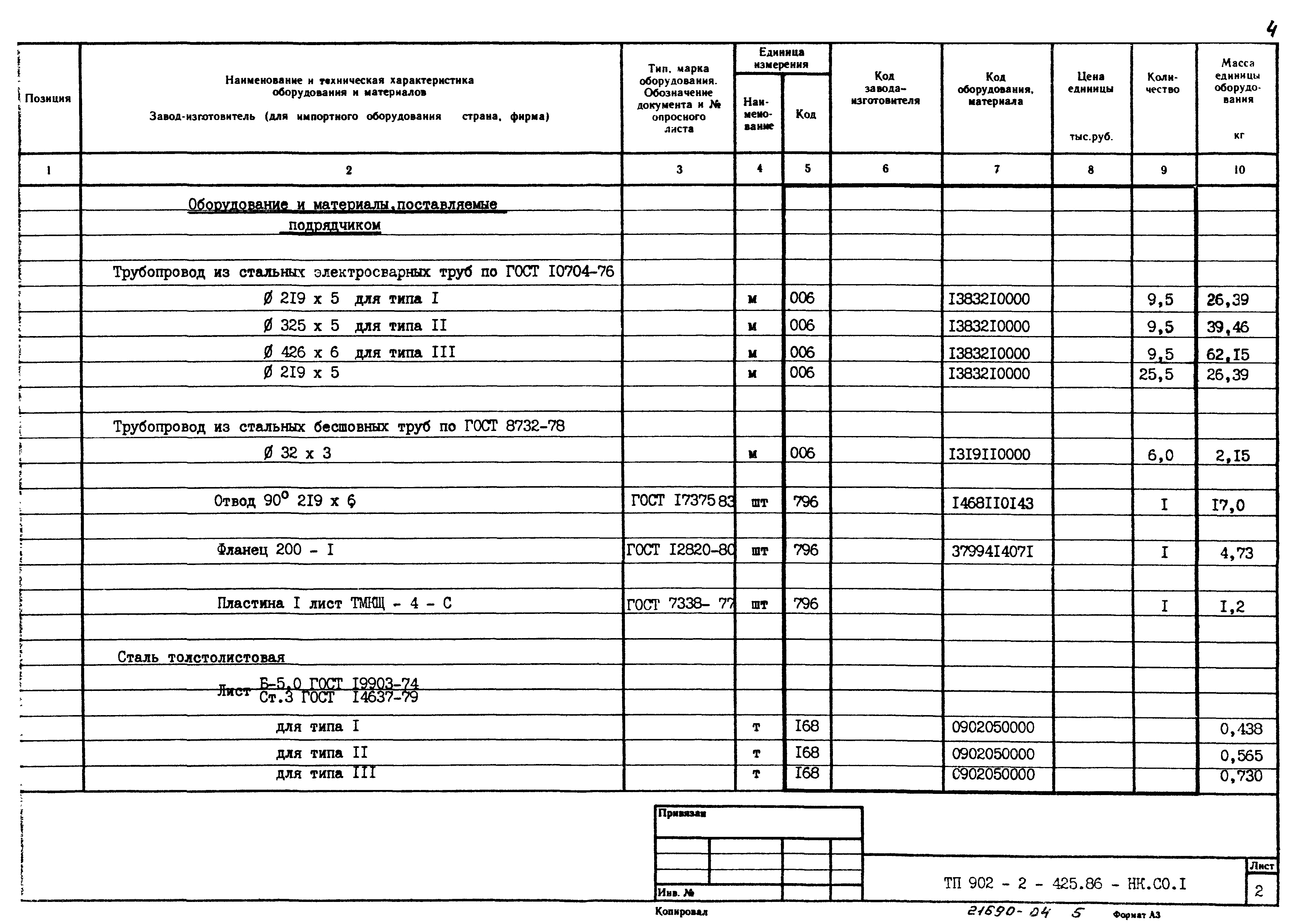 Типовой проект 902-2-425.86