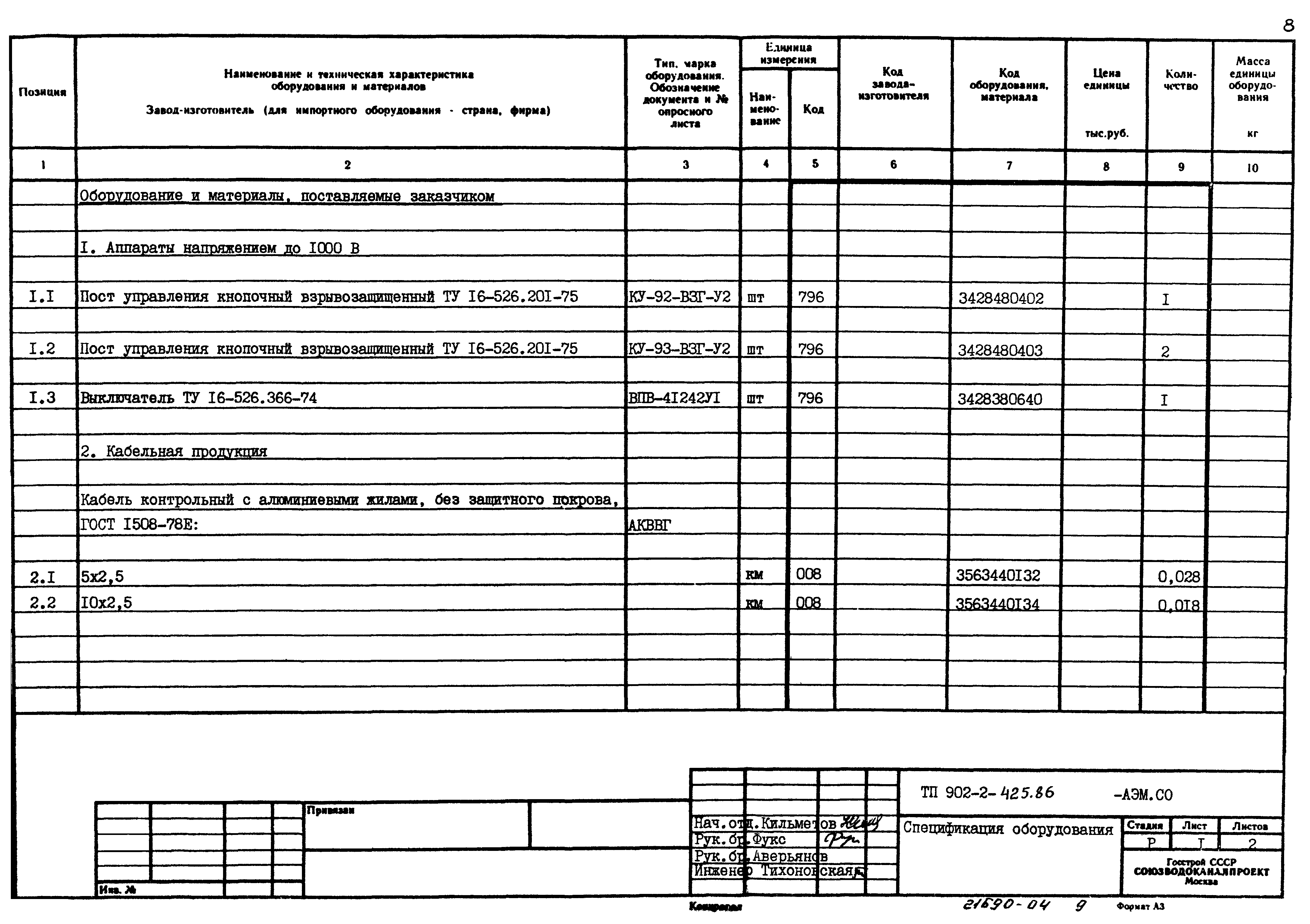 Типовой проект 902-2-425.86