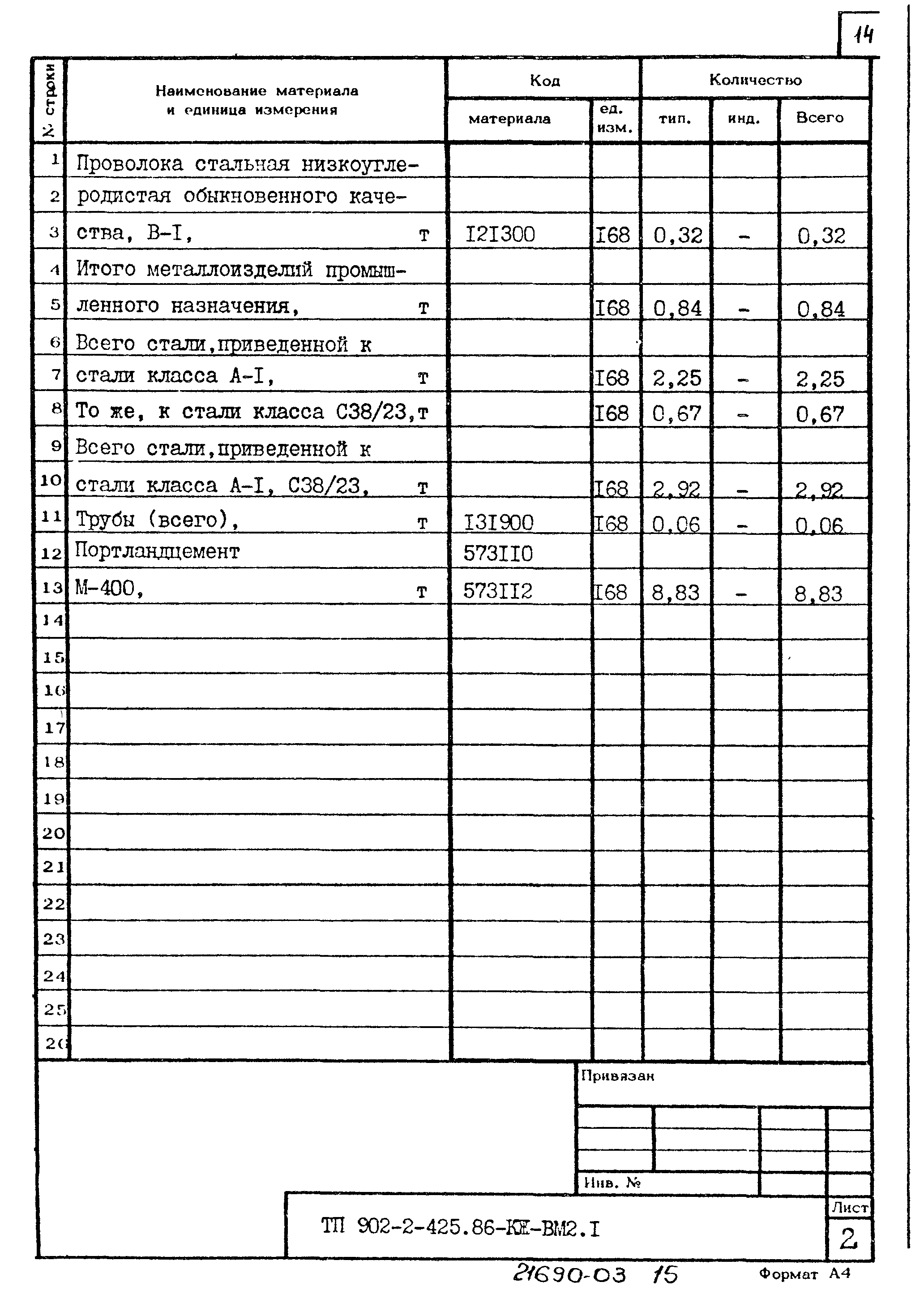 Типовой проект 902-2-425.86