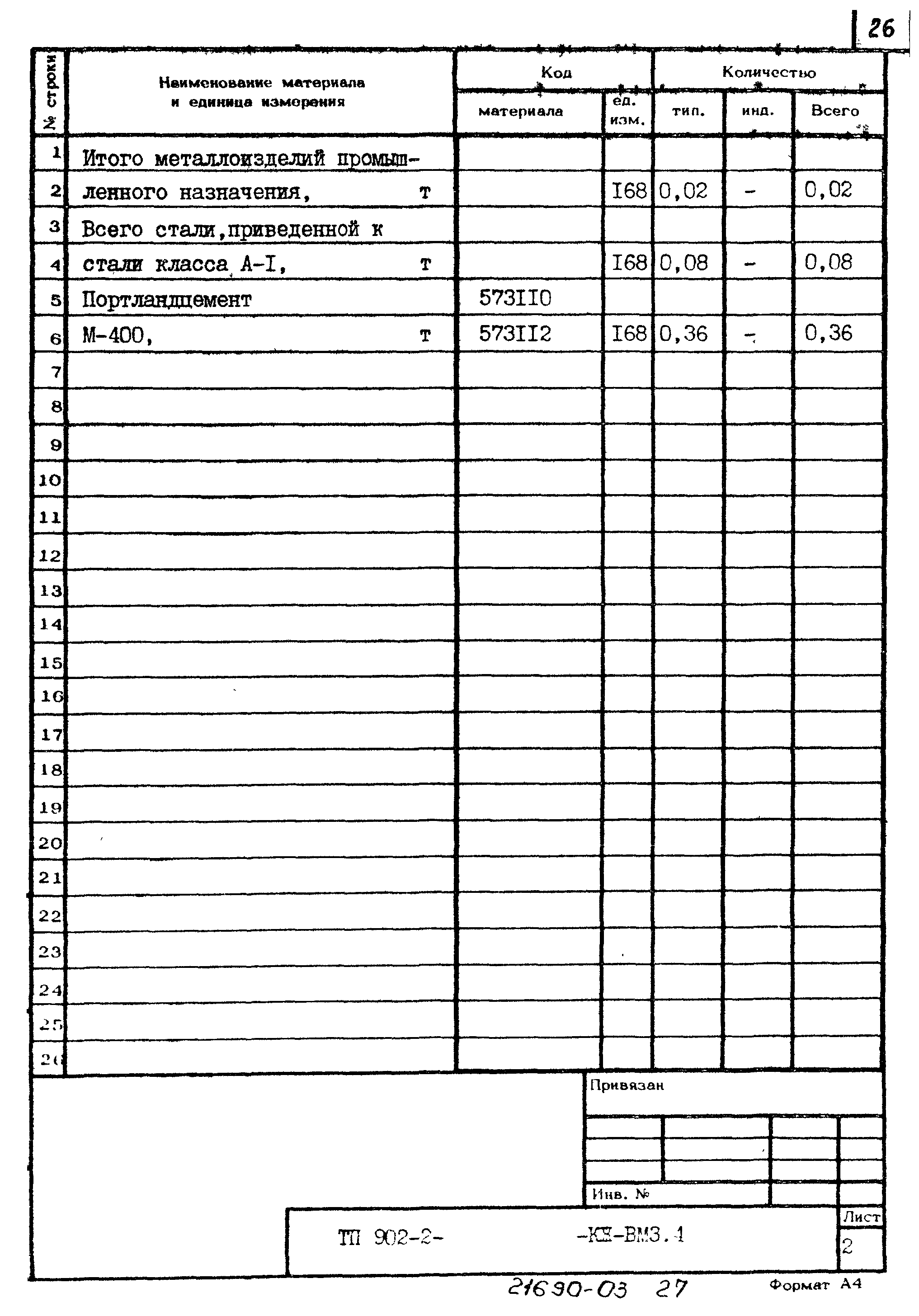 Типовой проект 902-2-425.86