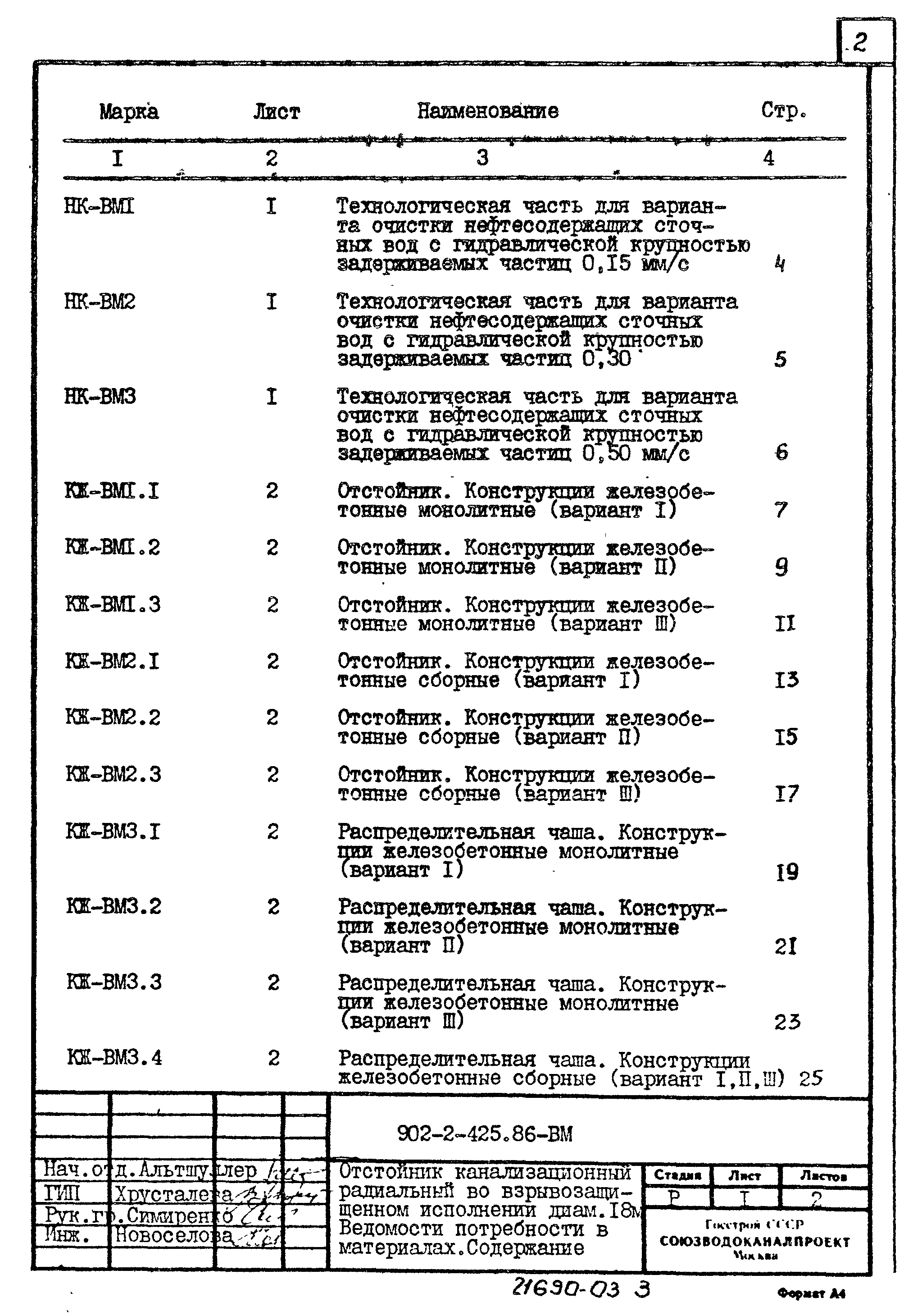 Типовой проект 902-2-425.86